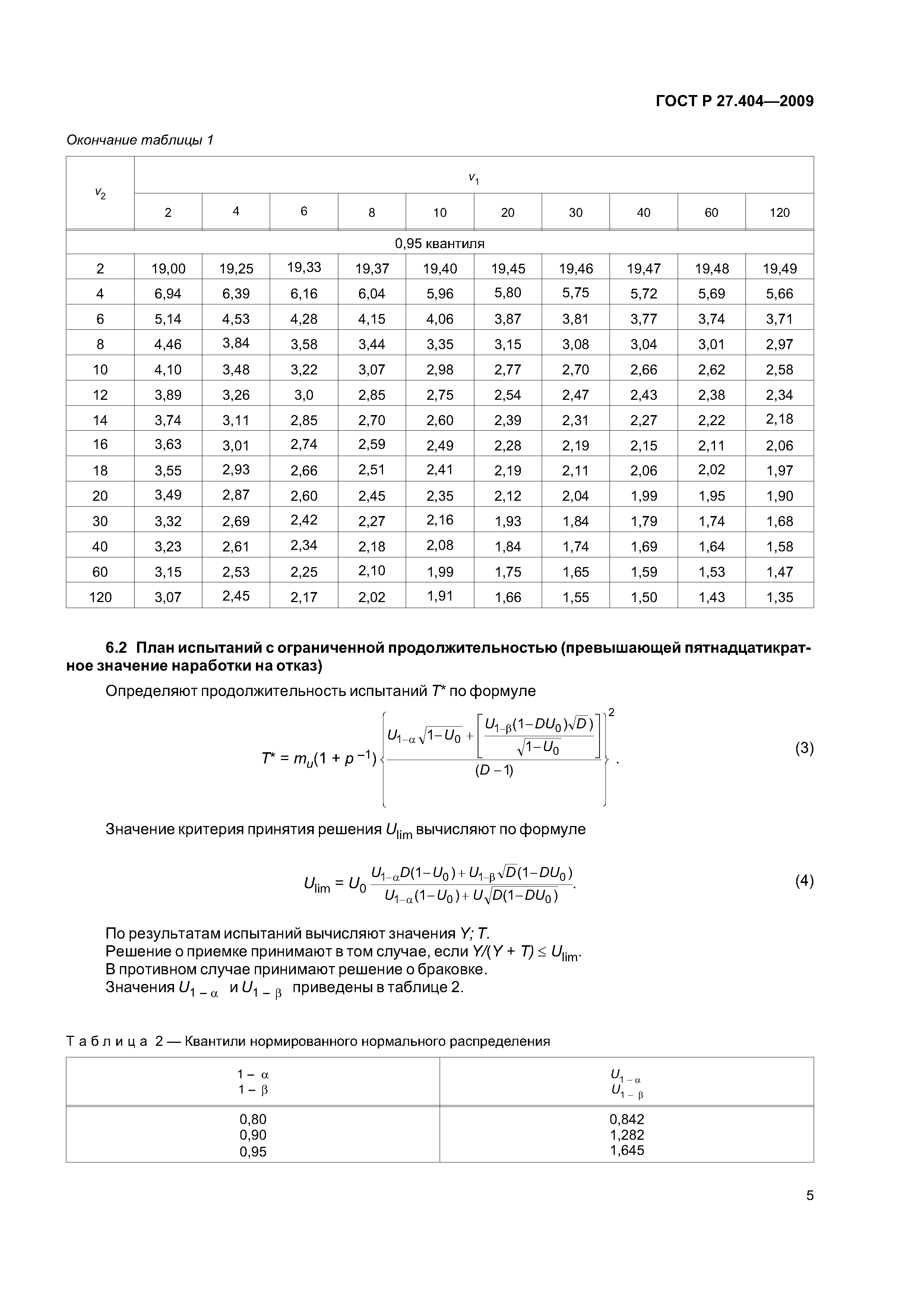 ГОСТ Р 27.404-2009