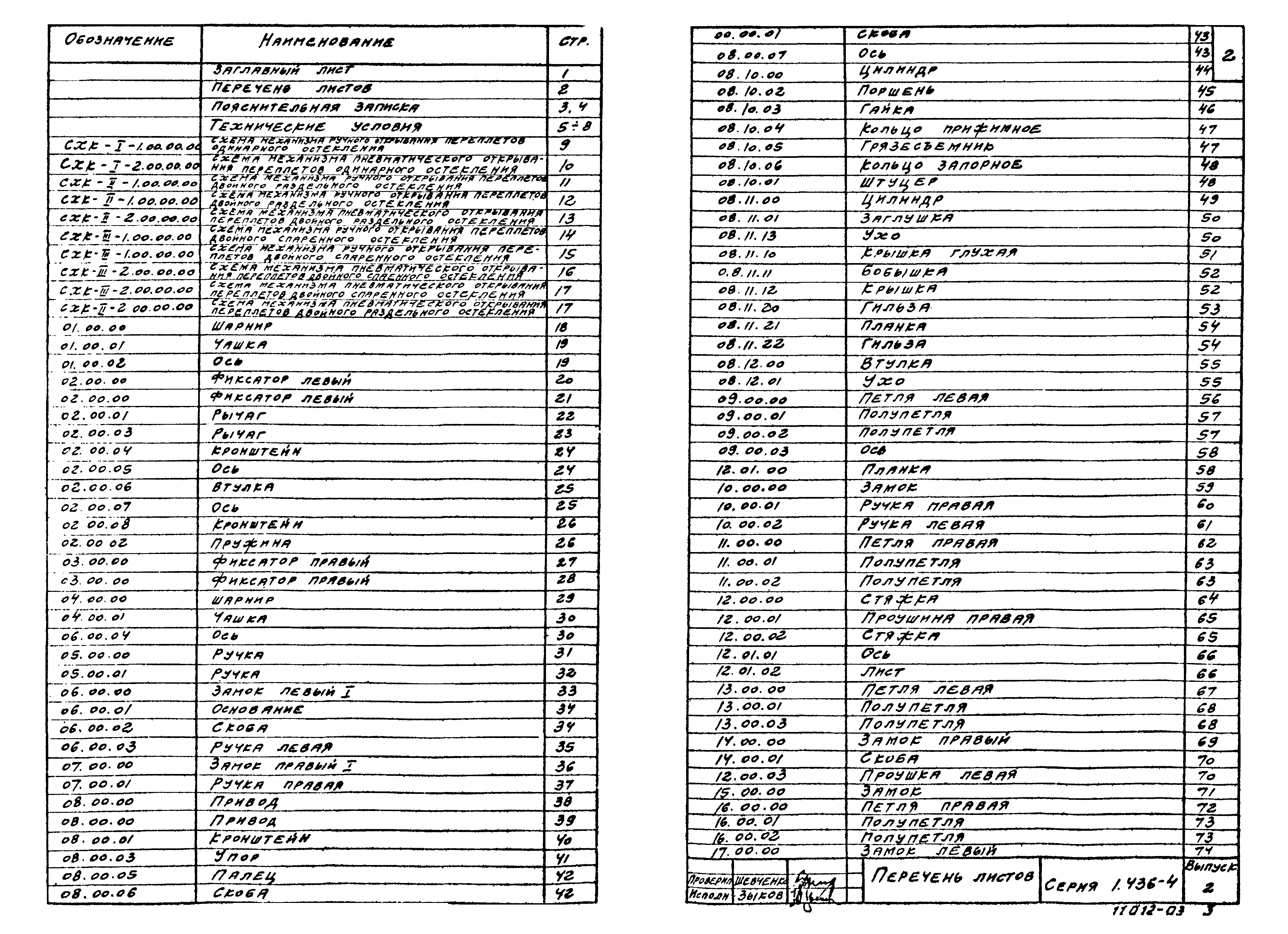 Серия 1.436-4