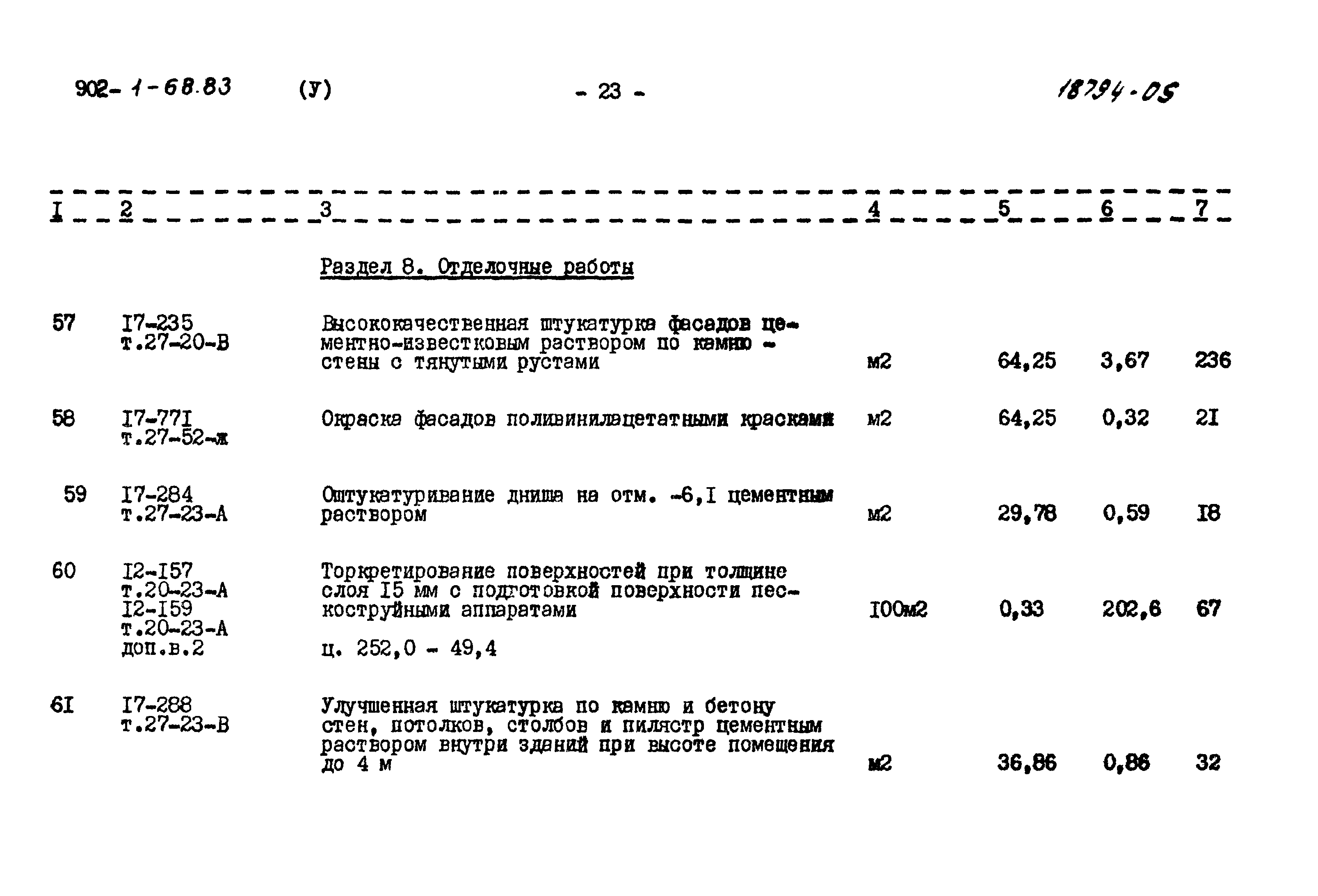 Типовой проект 902-1-68.83