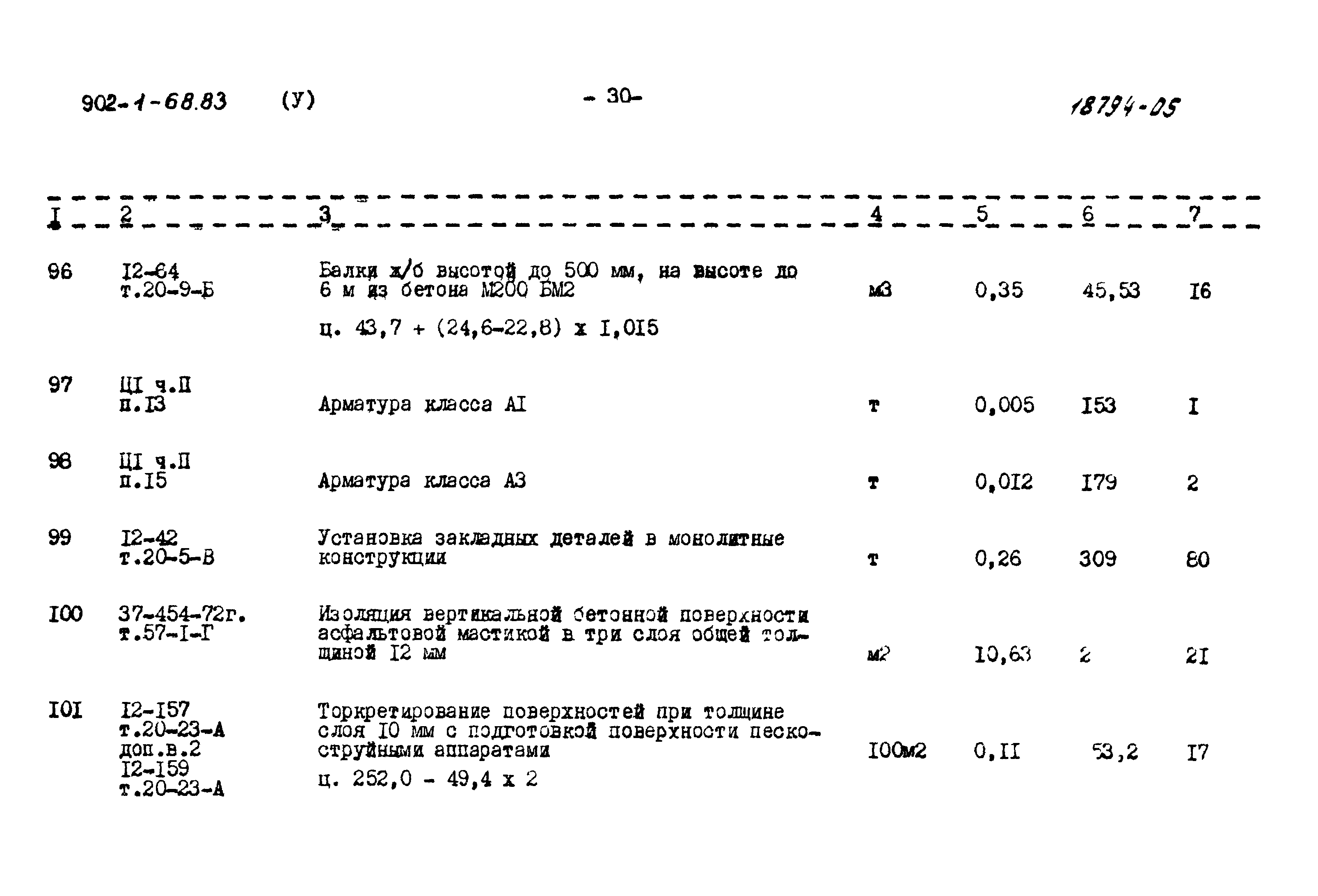 Типовой проект 902-1-68.83