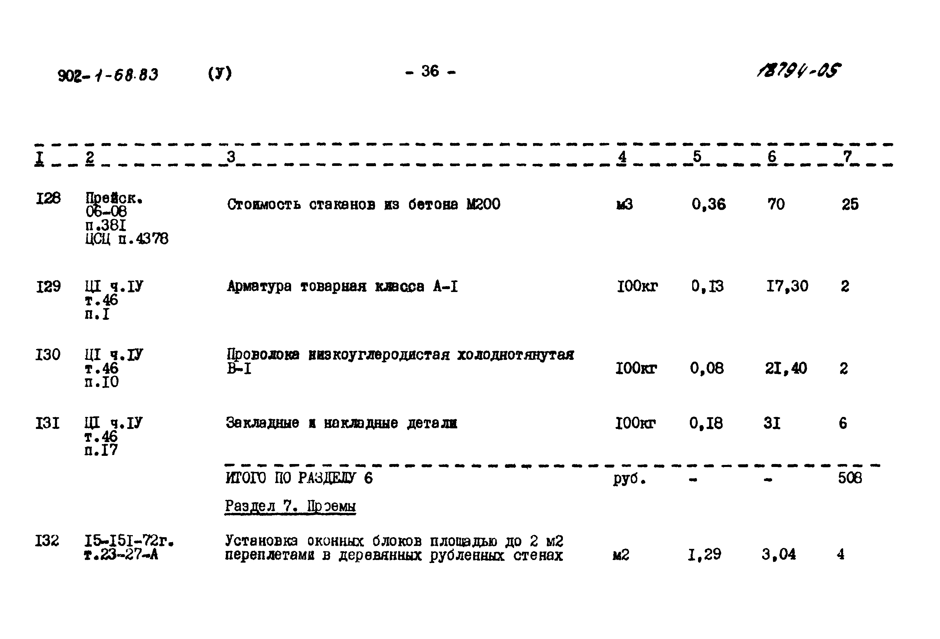 Типовой проект 902-1-68.83