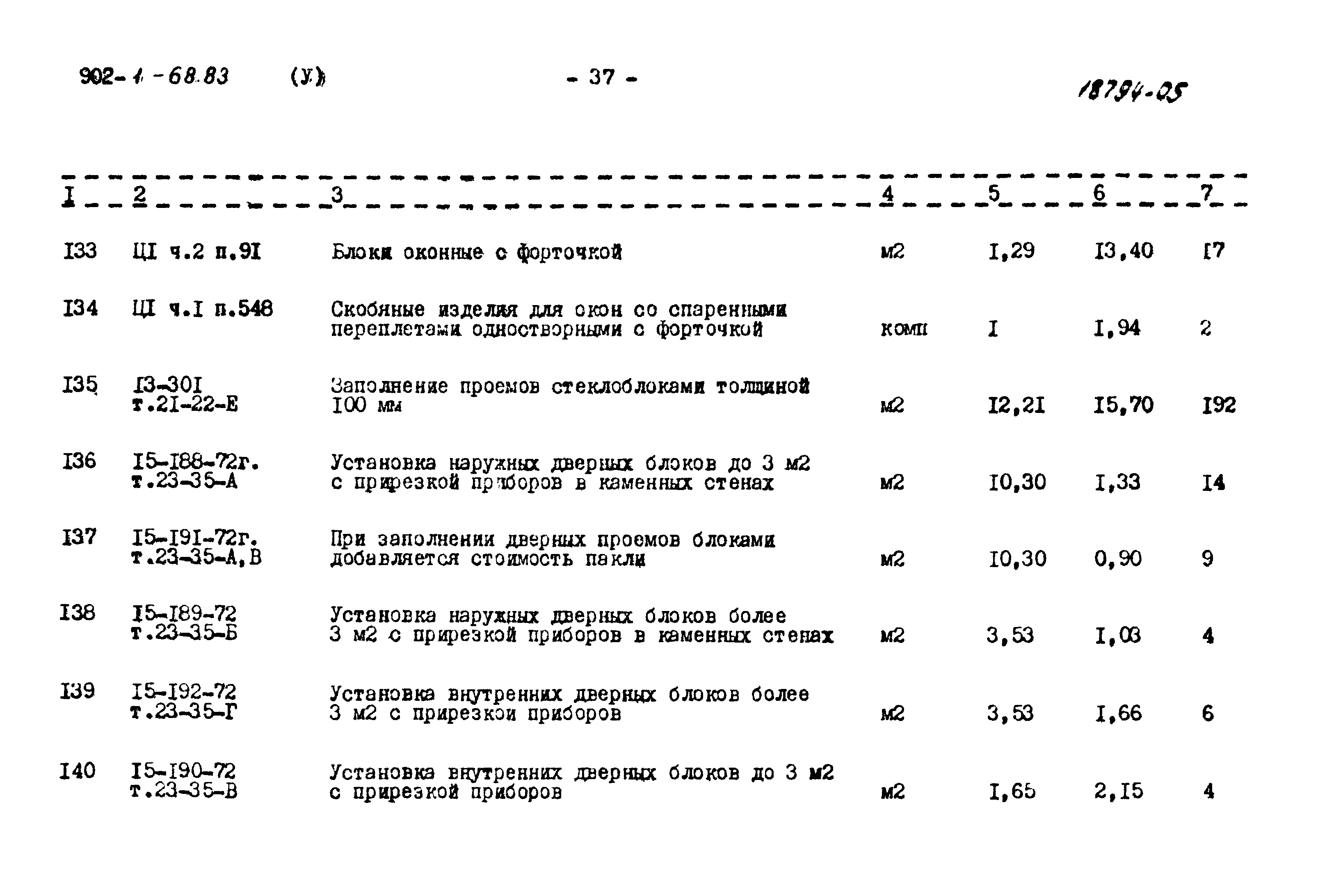 Типовой проект 902-1-68.83