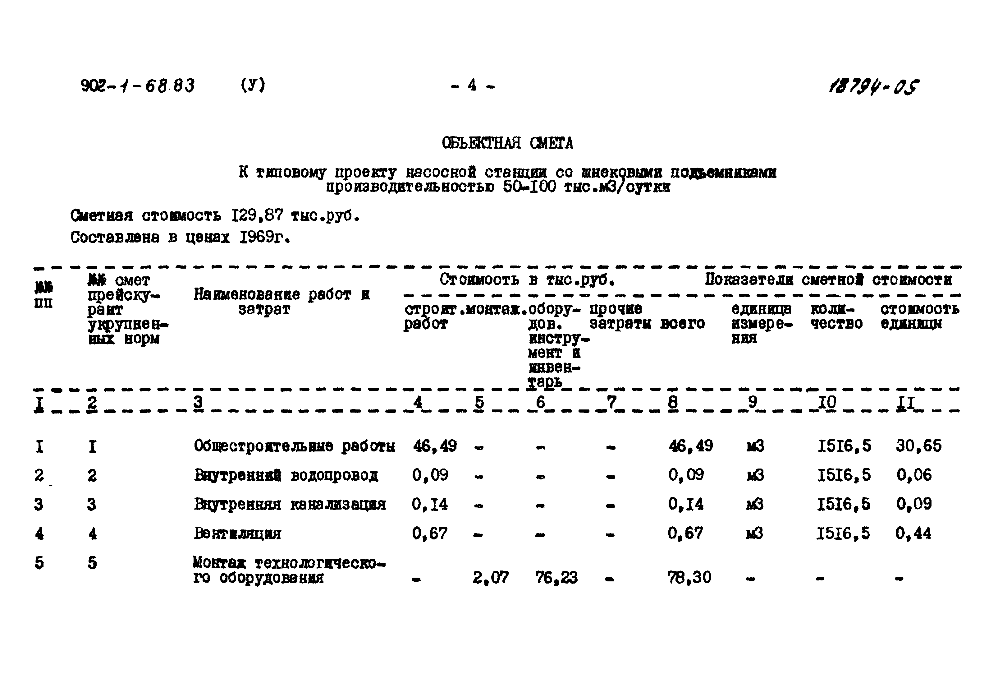 Типовой проект 902-1-68.83