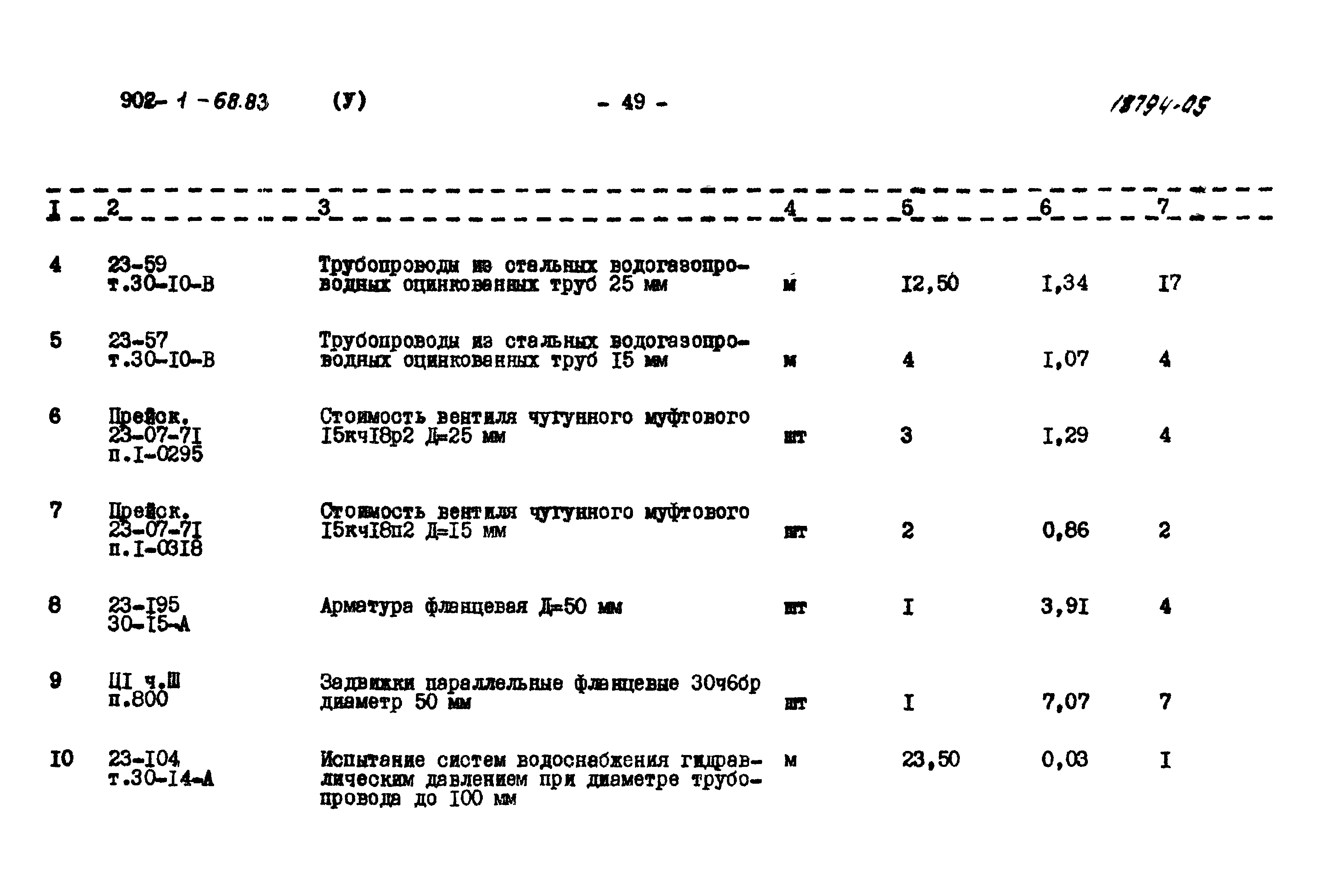 Типовой проект 902-1-68.83
