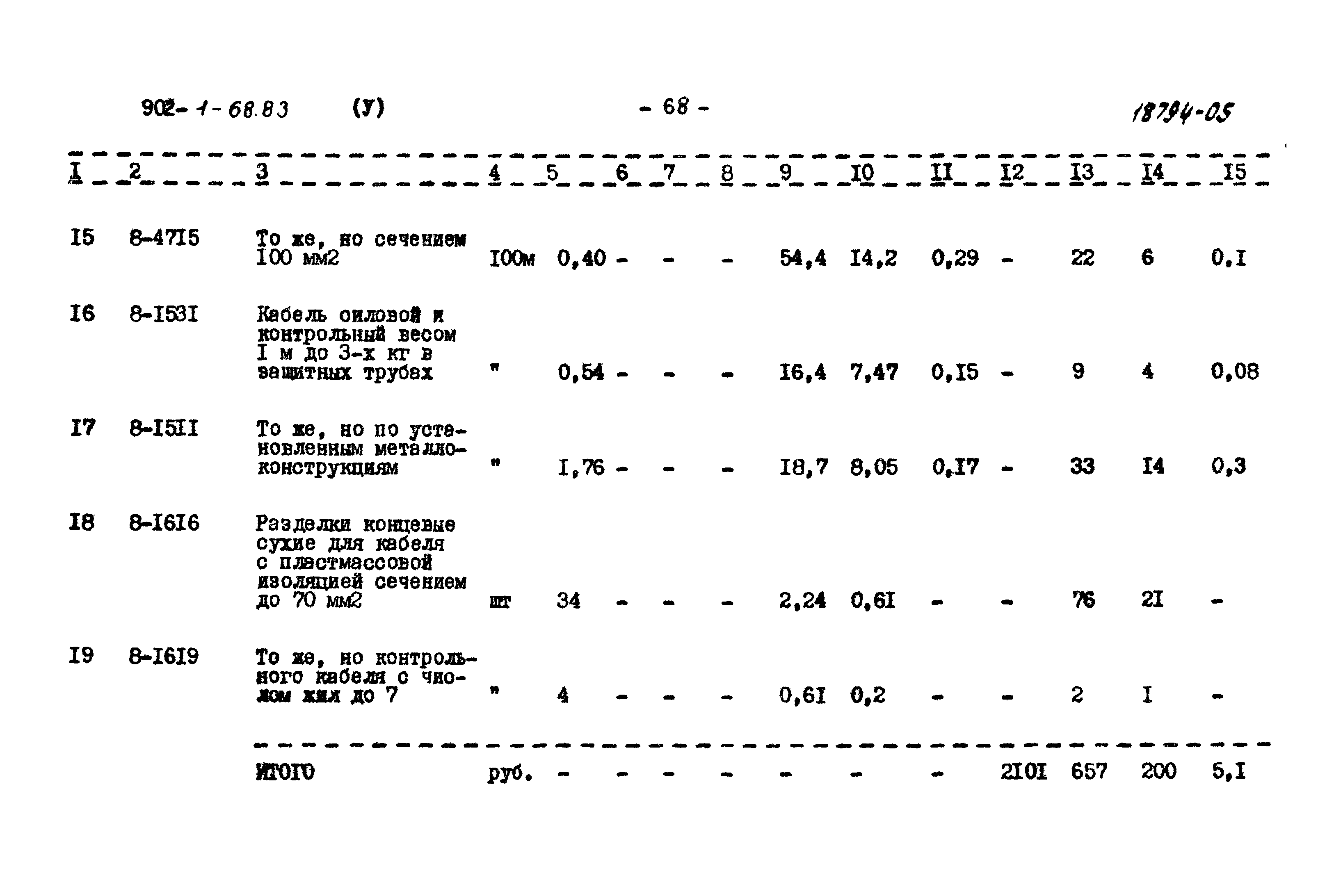 Типовой проект 902-1-68.83