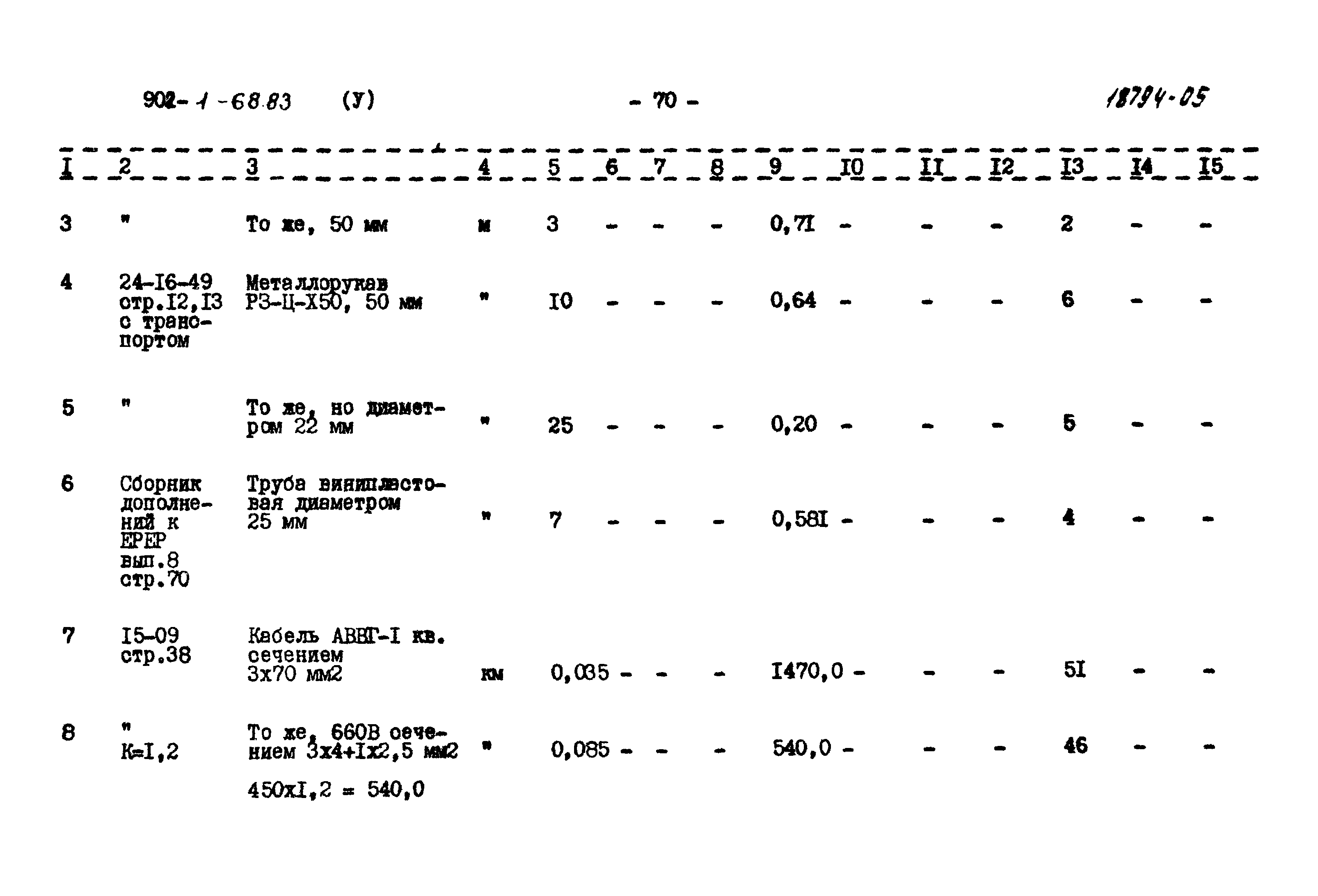 Типовой проект 902-1-68.83