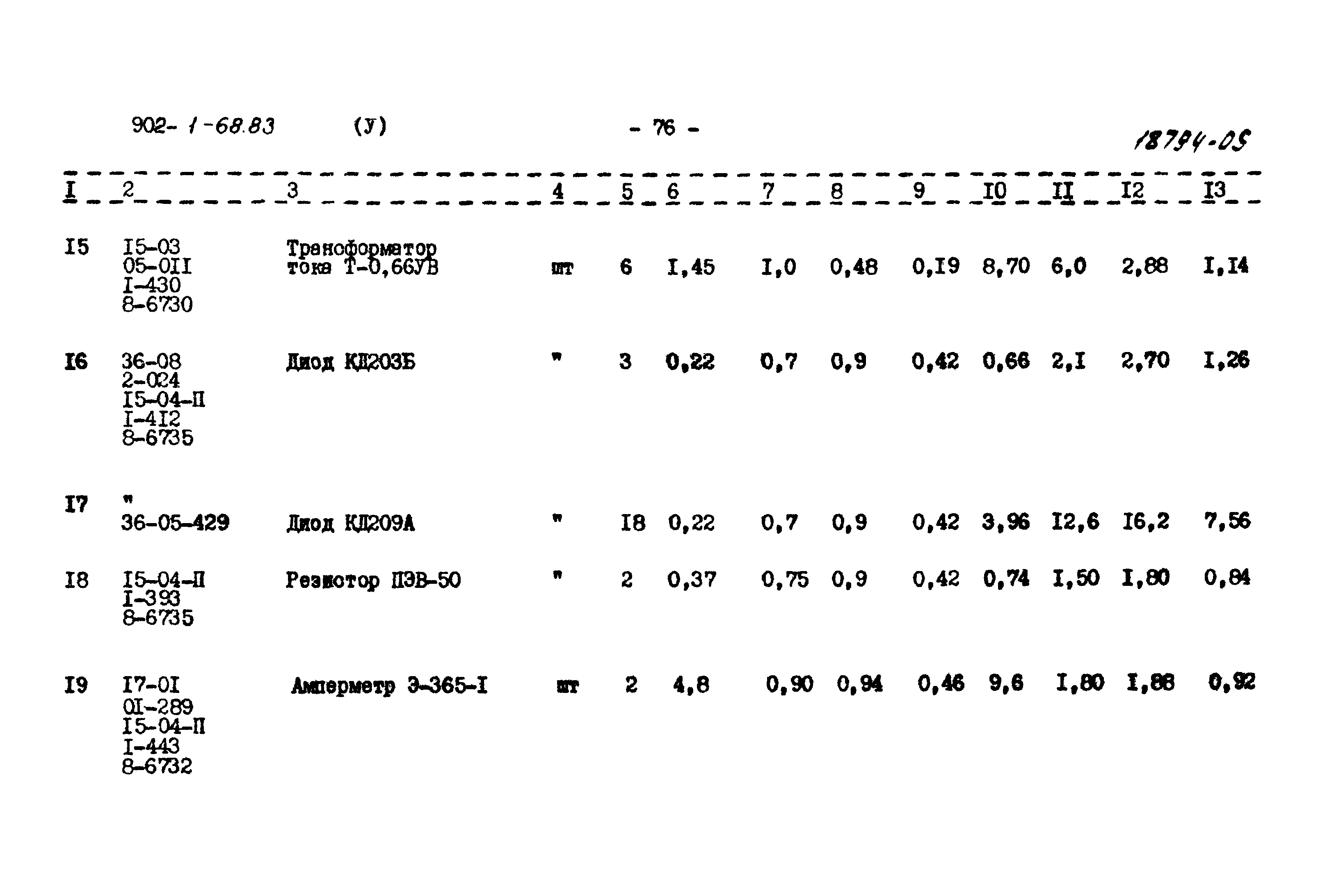Типовой проект 902-1-68.83