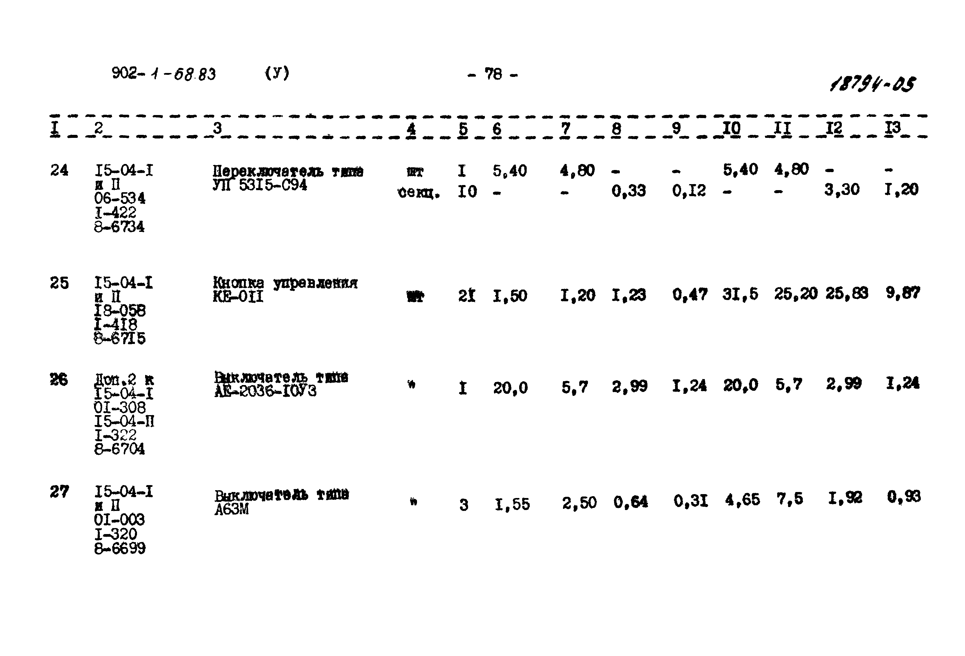 Типовой проект 902-1-68.83