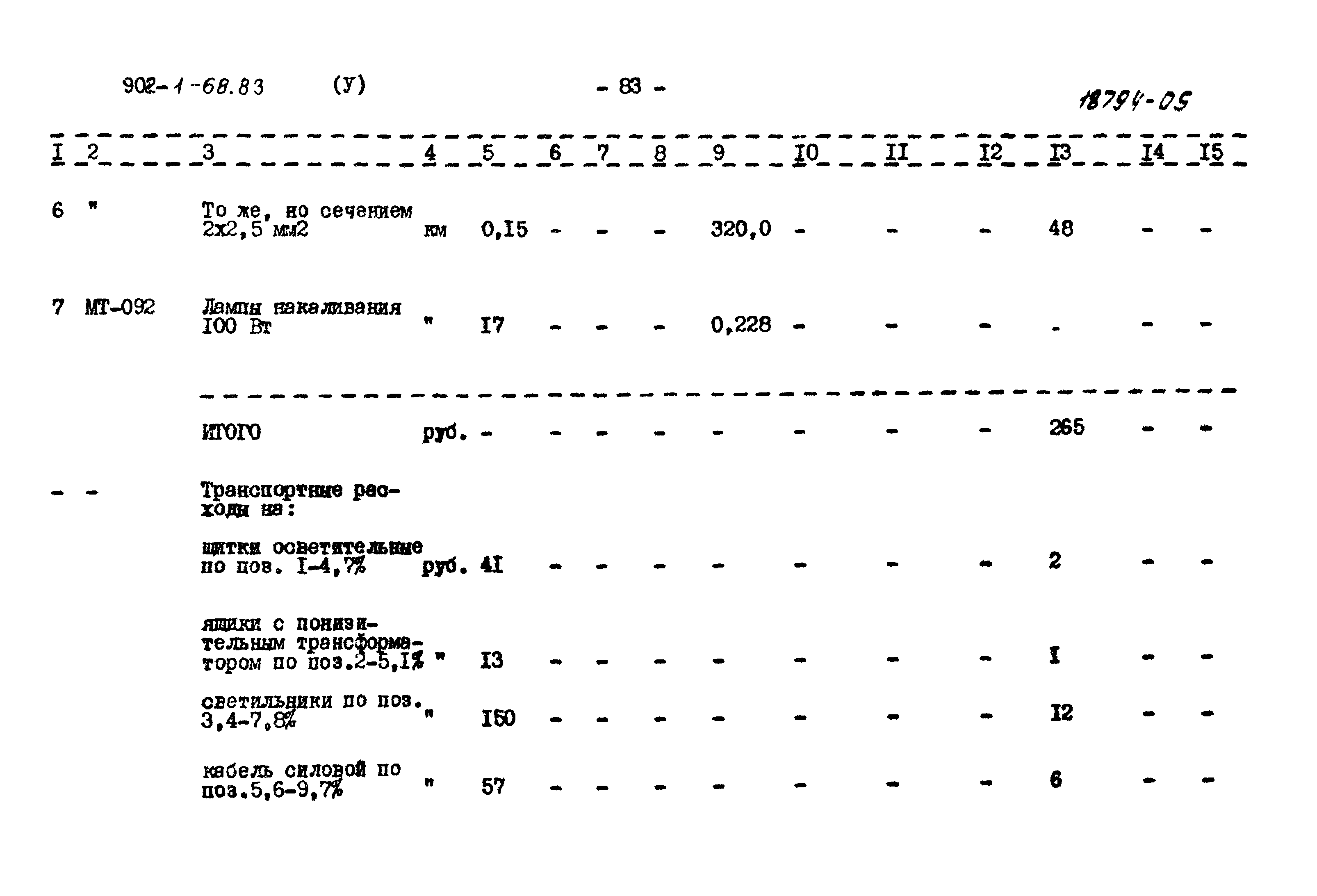 Типовой проект 902-1-68.83