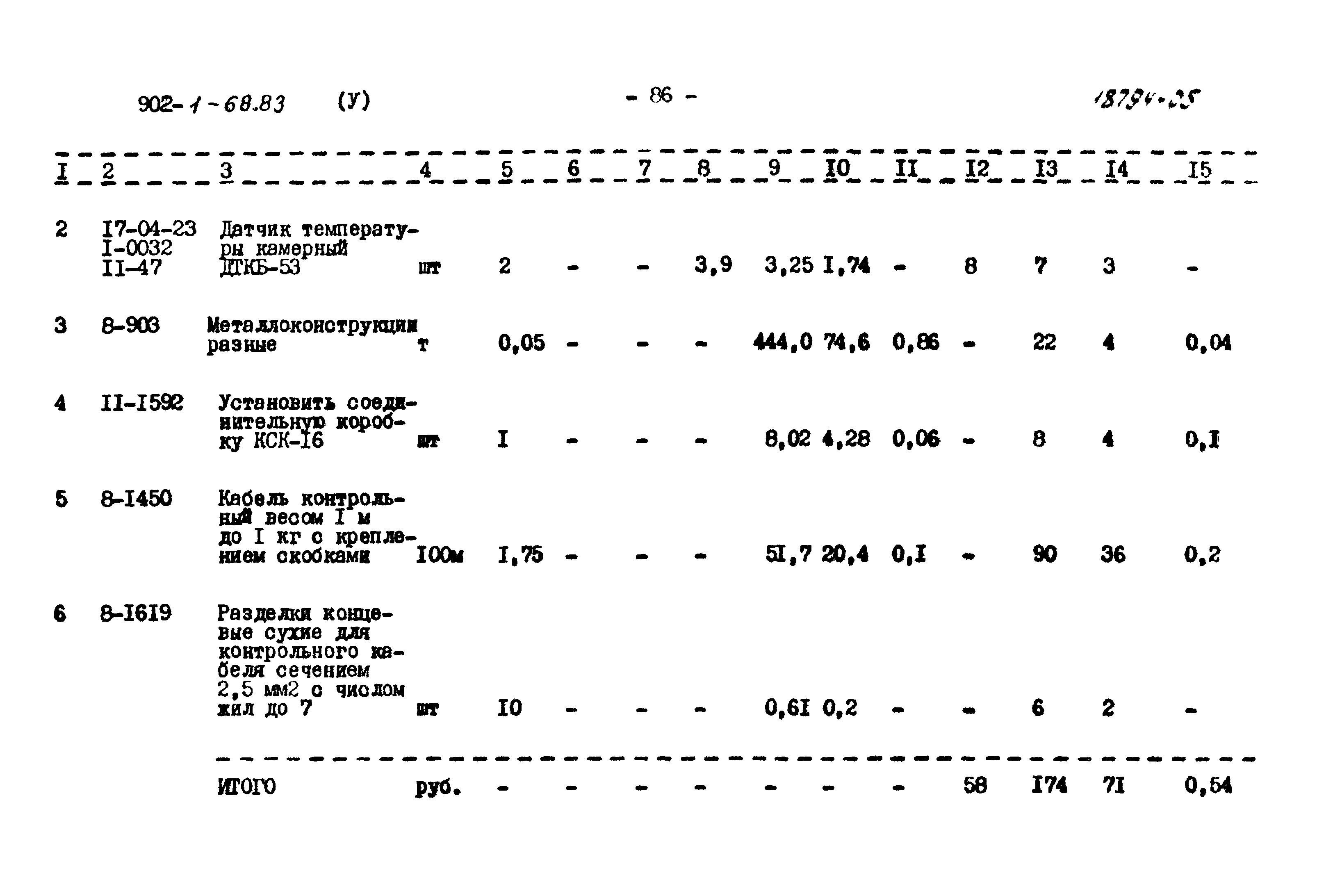 Типовой проект 902-1-68.83
