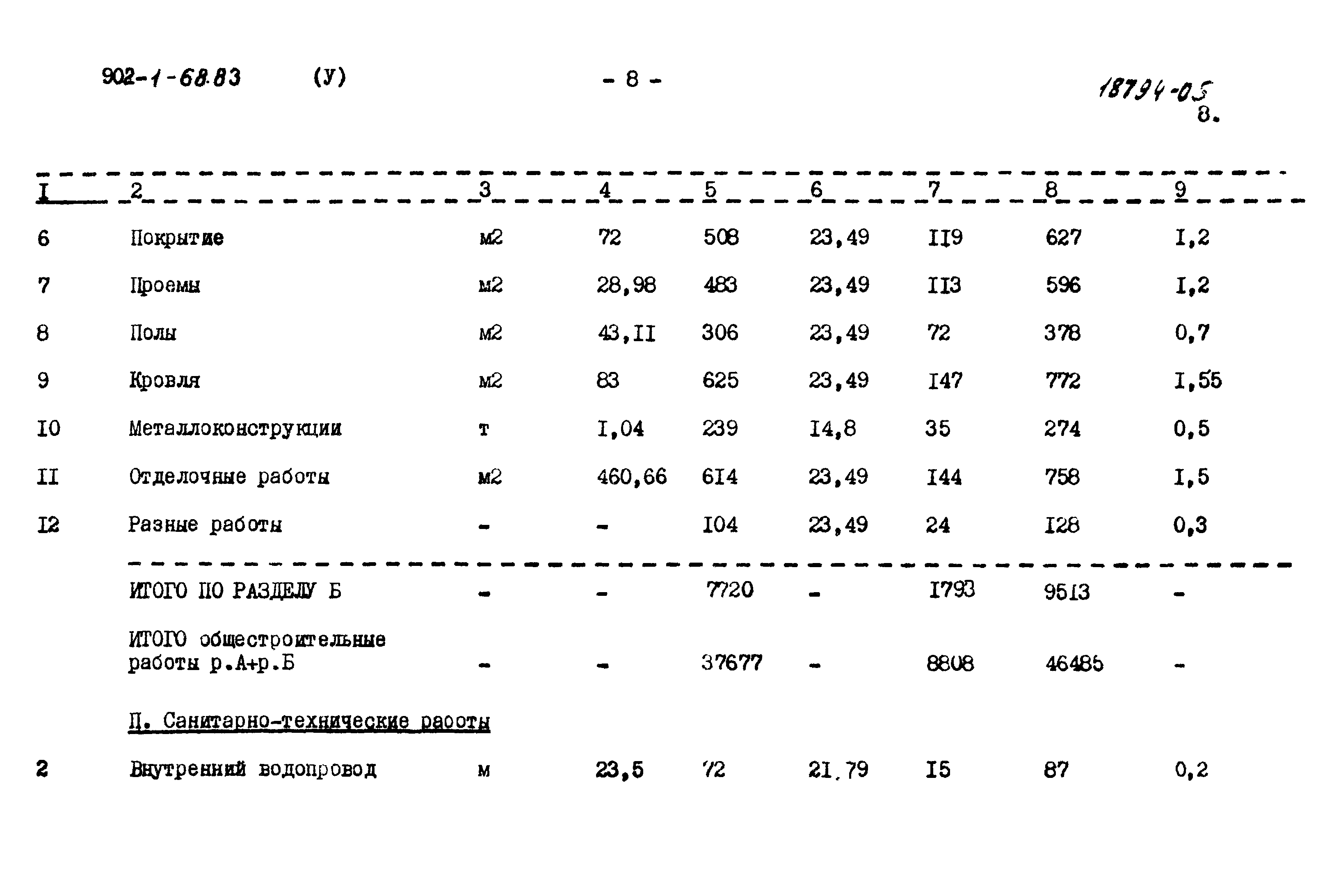 Типовой проект 902-1-68.83