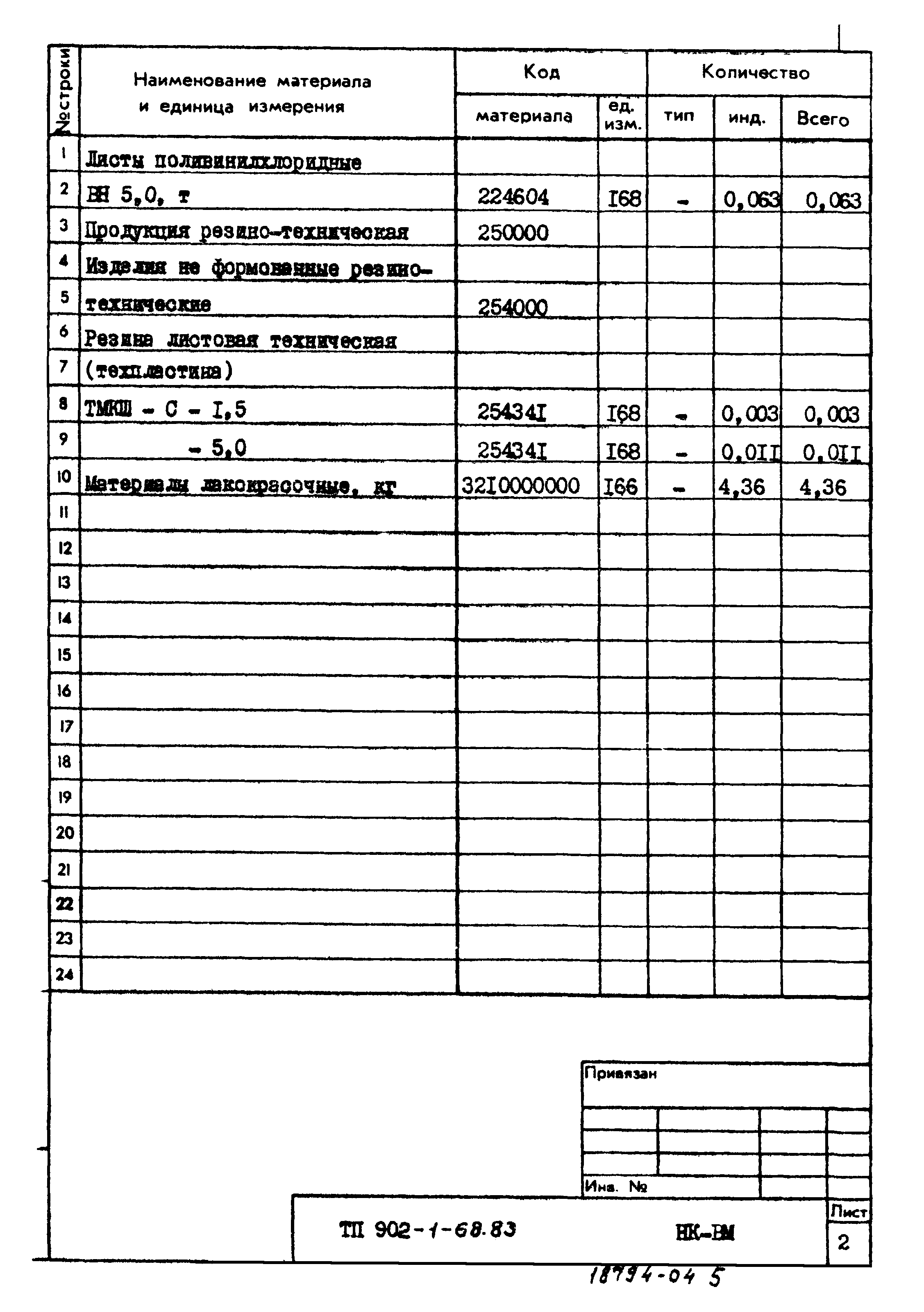 Типовой проект 902-1-68.83