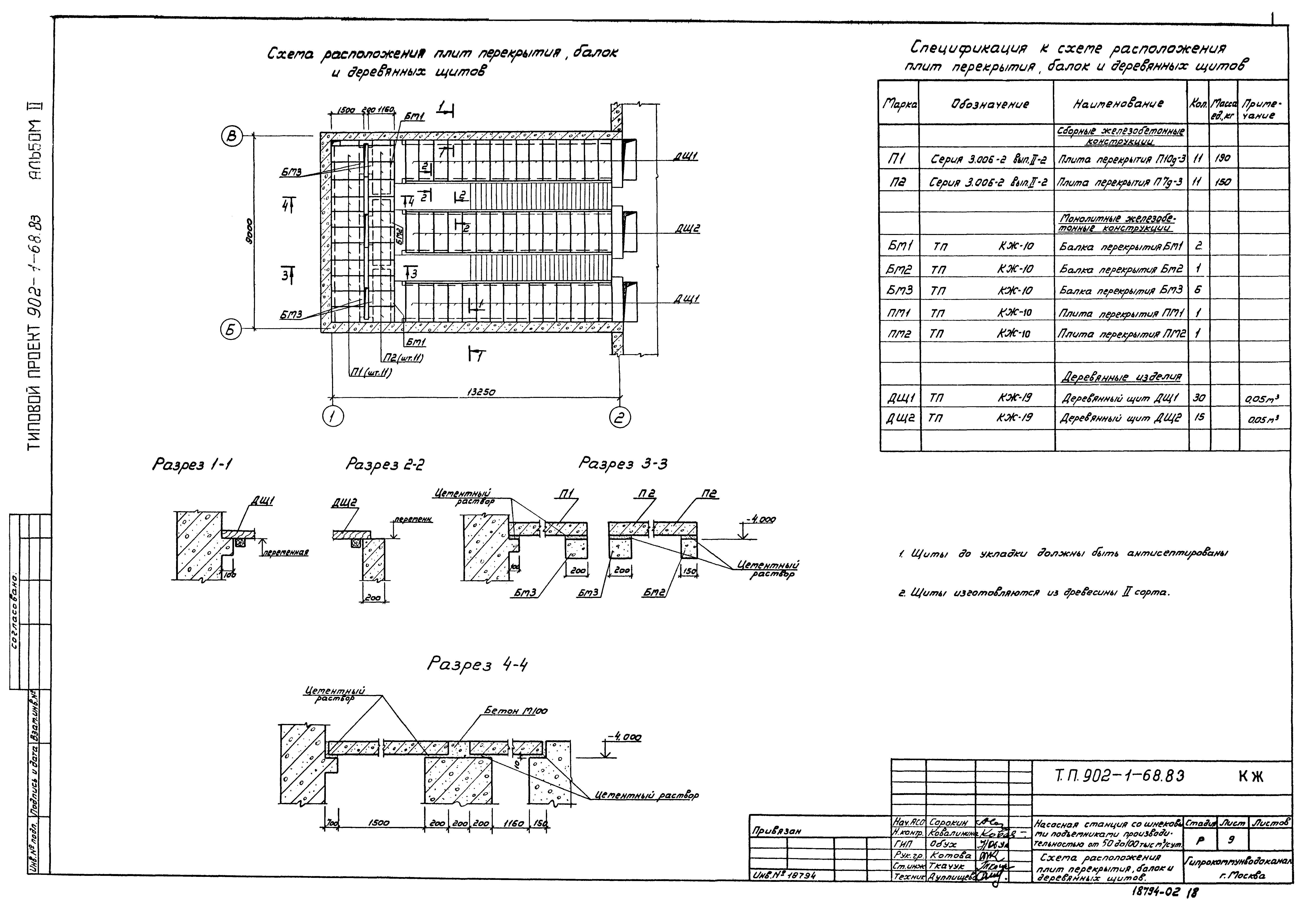 Типовой проект 902-1-68.83