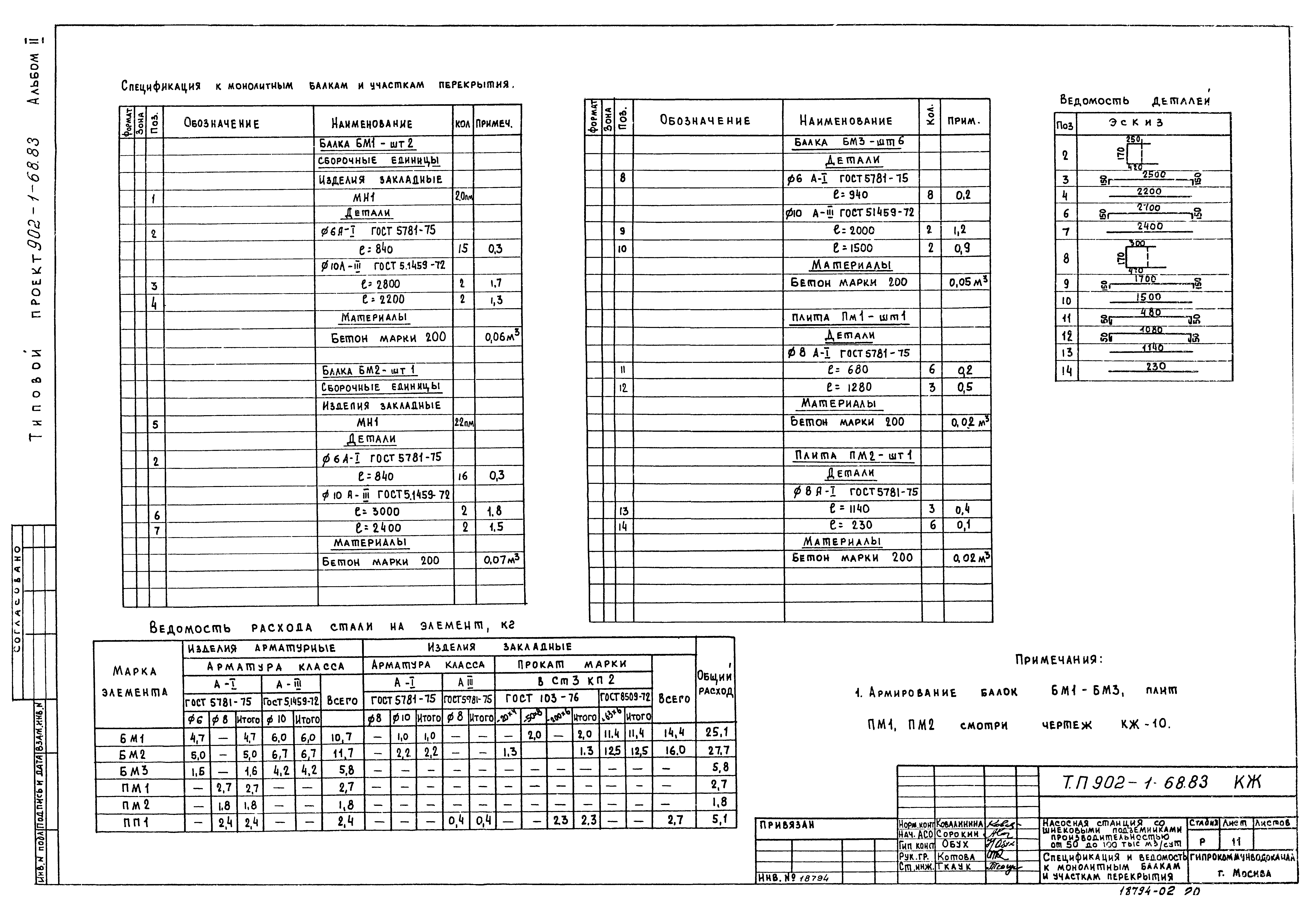 Типовой проект 902-1-68.83
