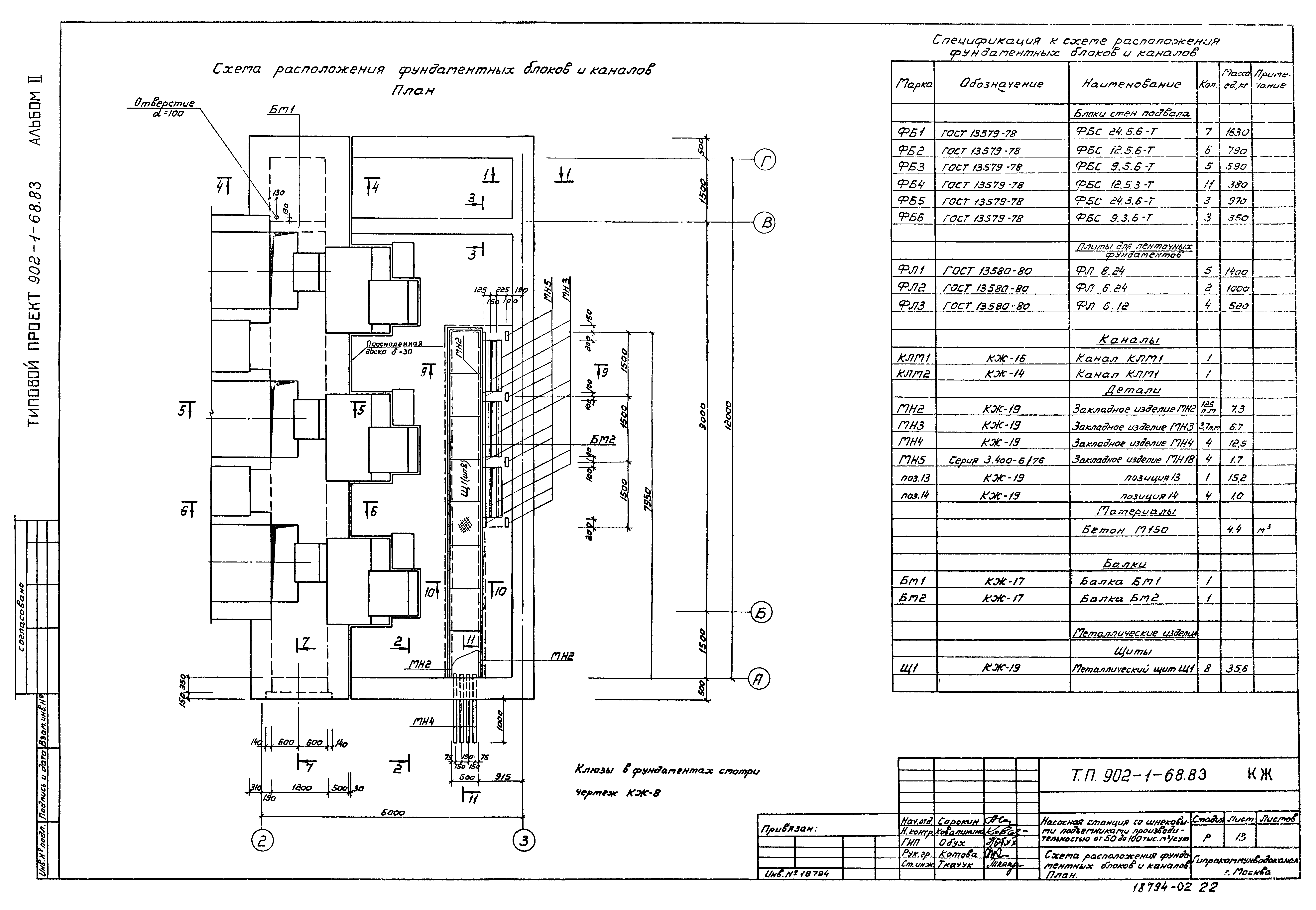 Типовой проект 902-1-68.83