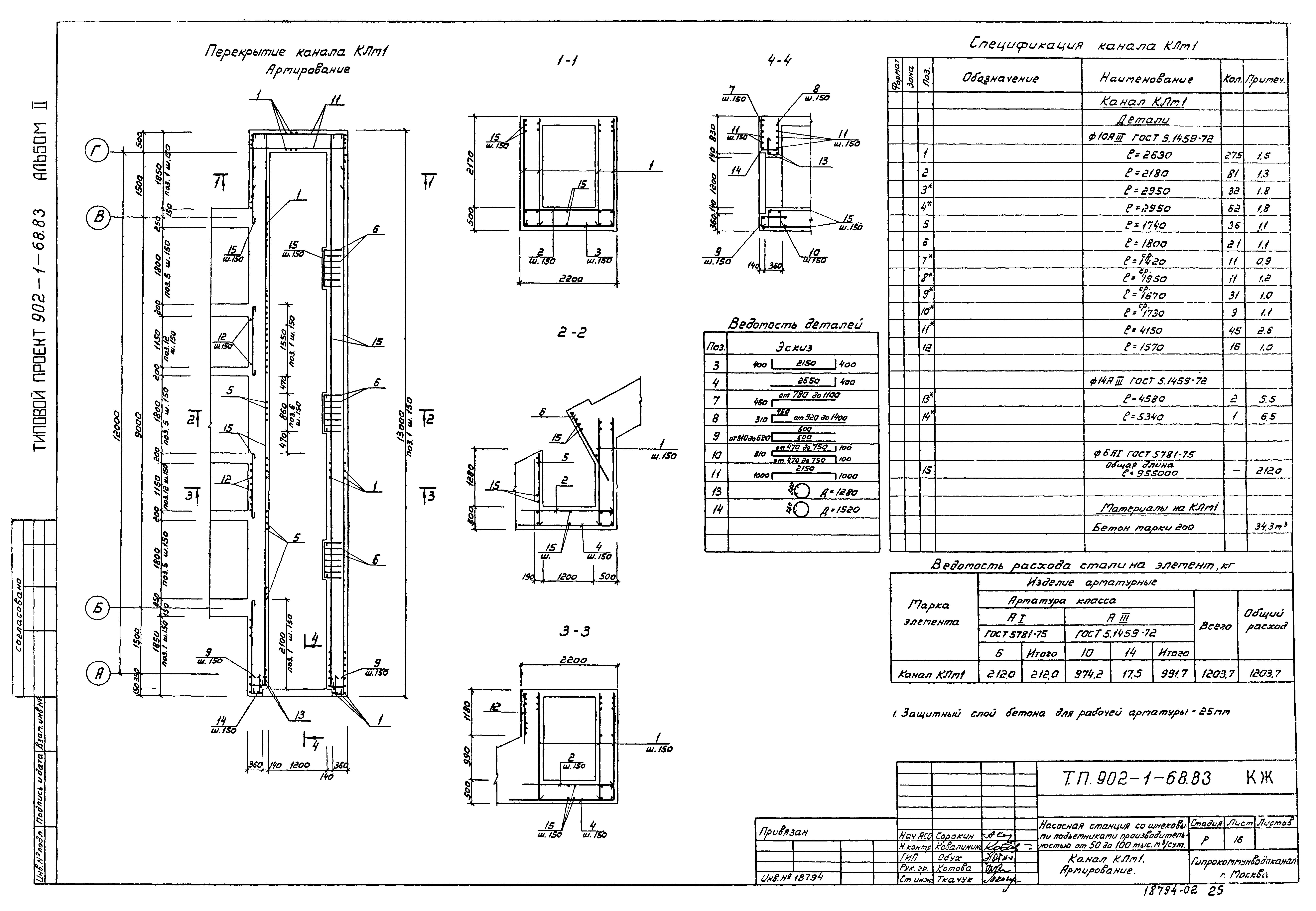 Типовой проект 902-1-68.83