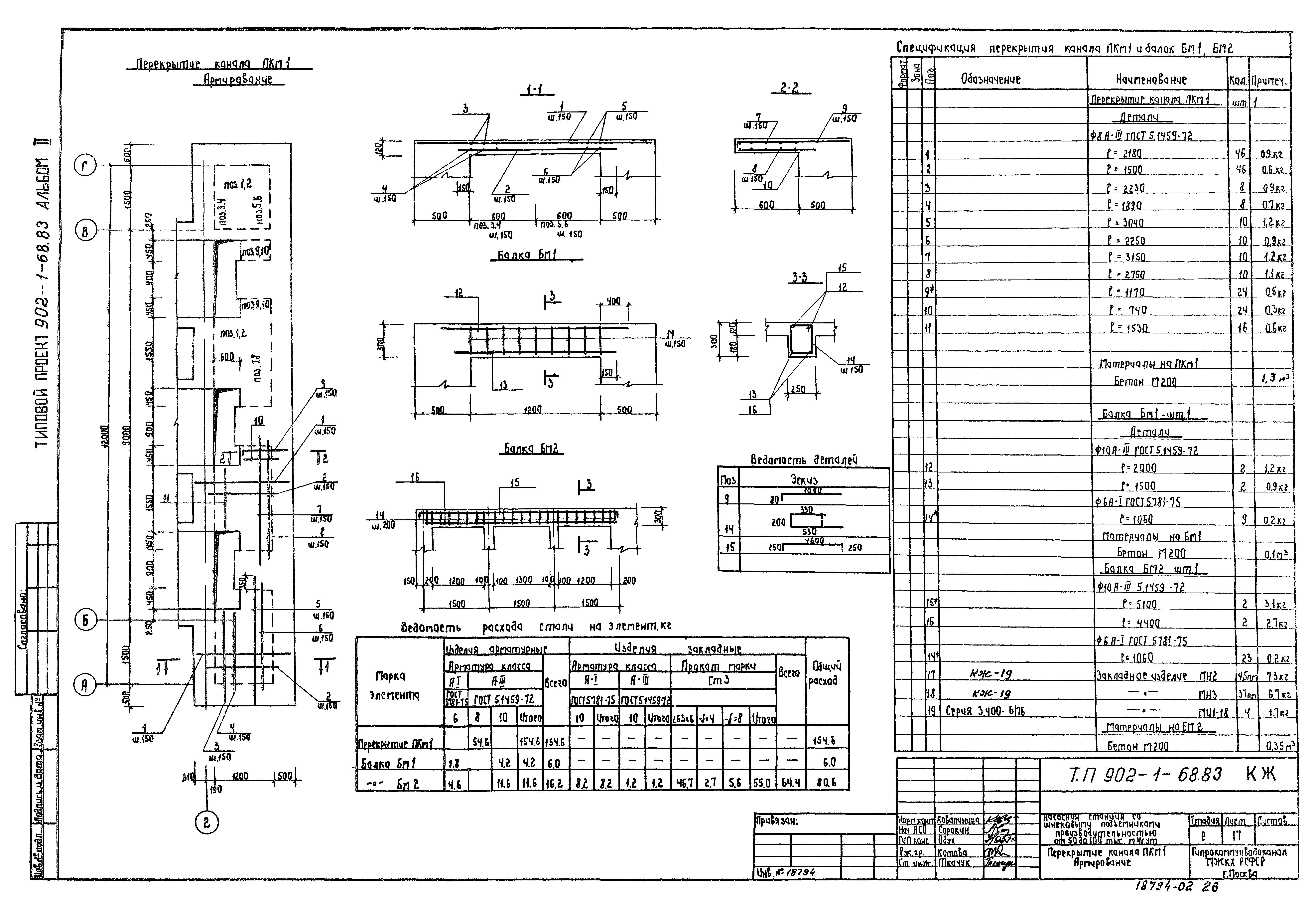 Типовой проект 902-1-68.83