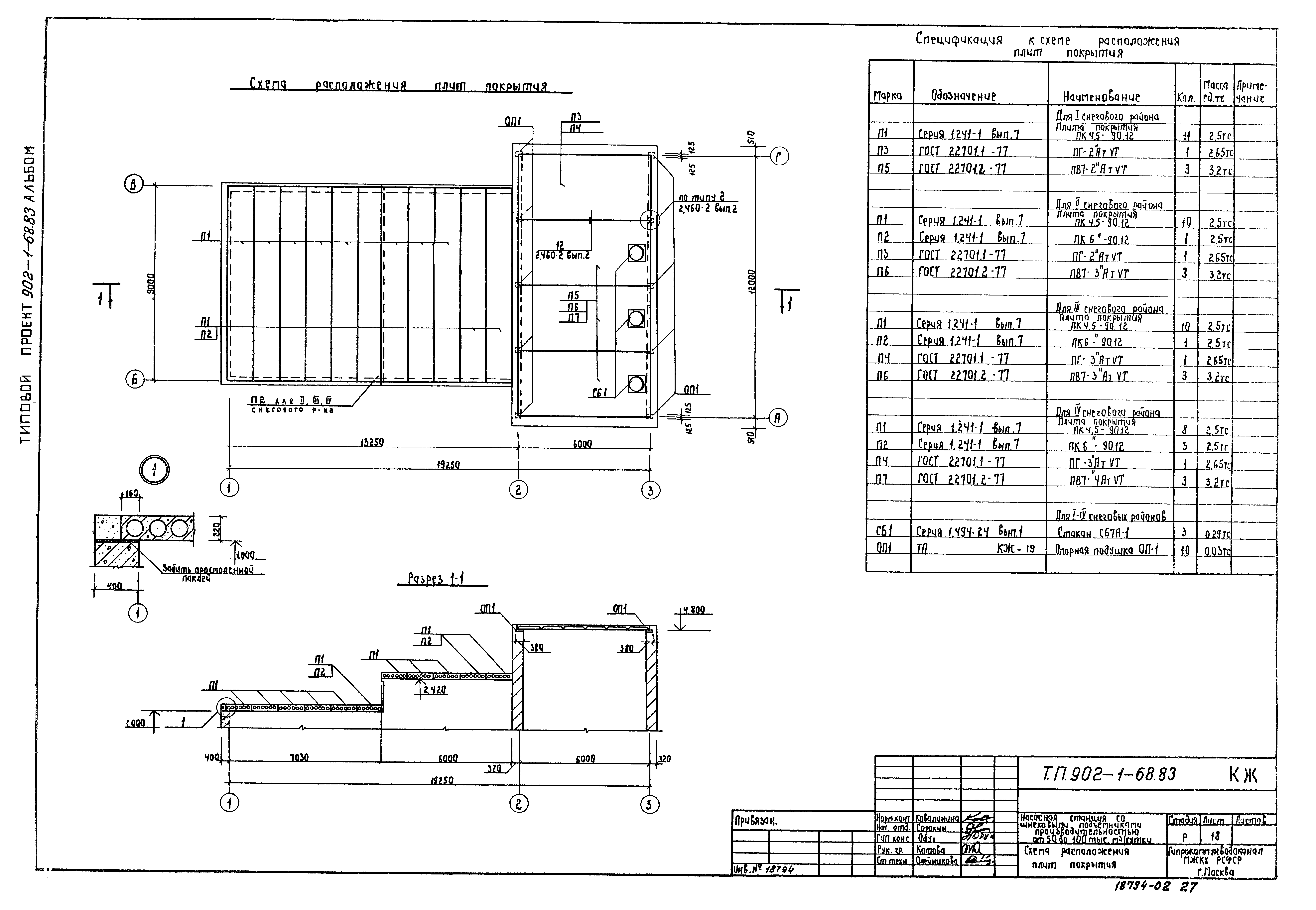 Типовой проект 902-1-68.83