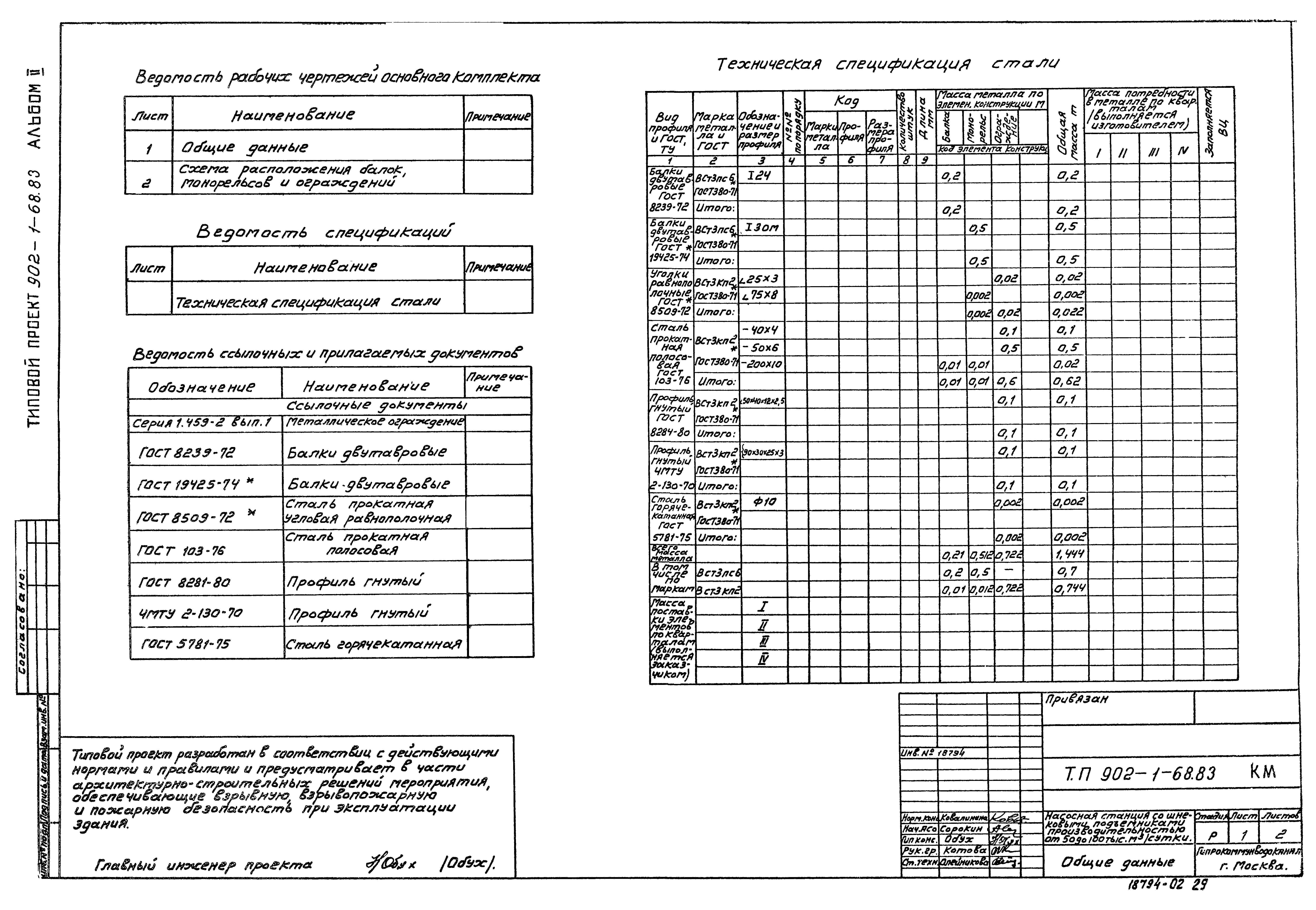 Типовой проект 902-1-68.83