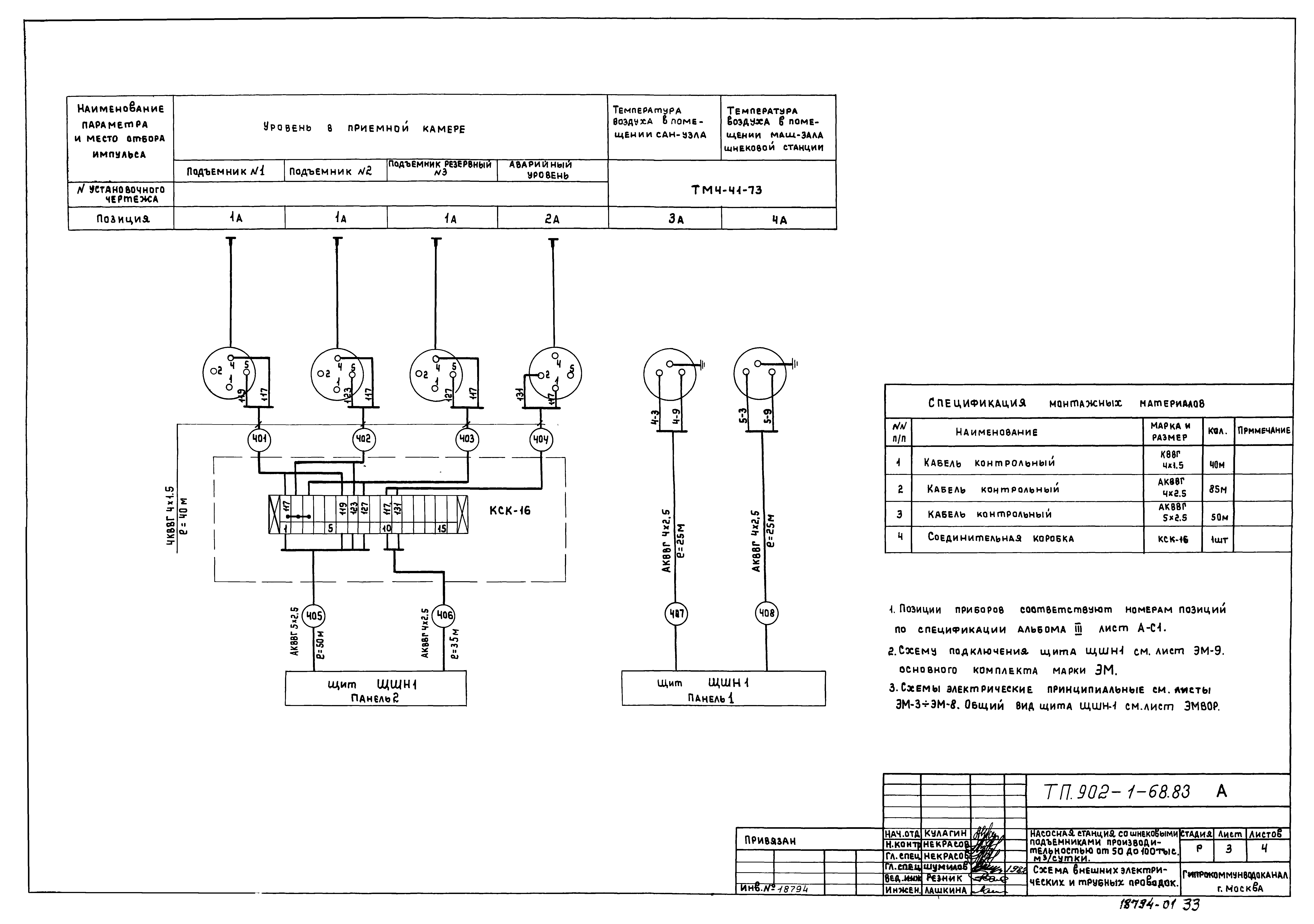 Типовой проект 902-1-68.83
