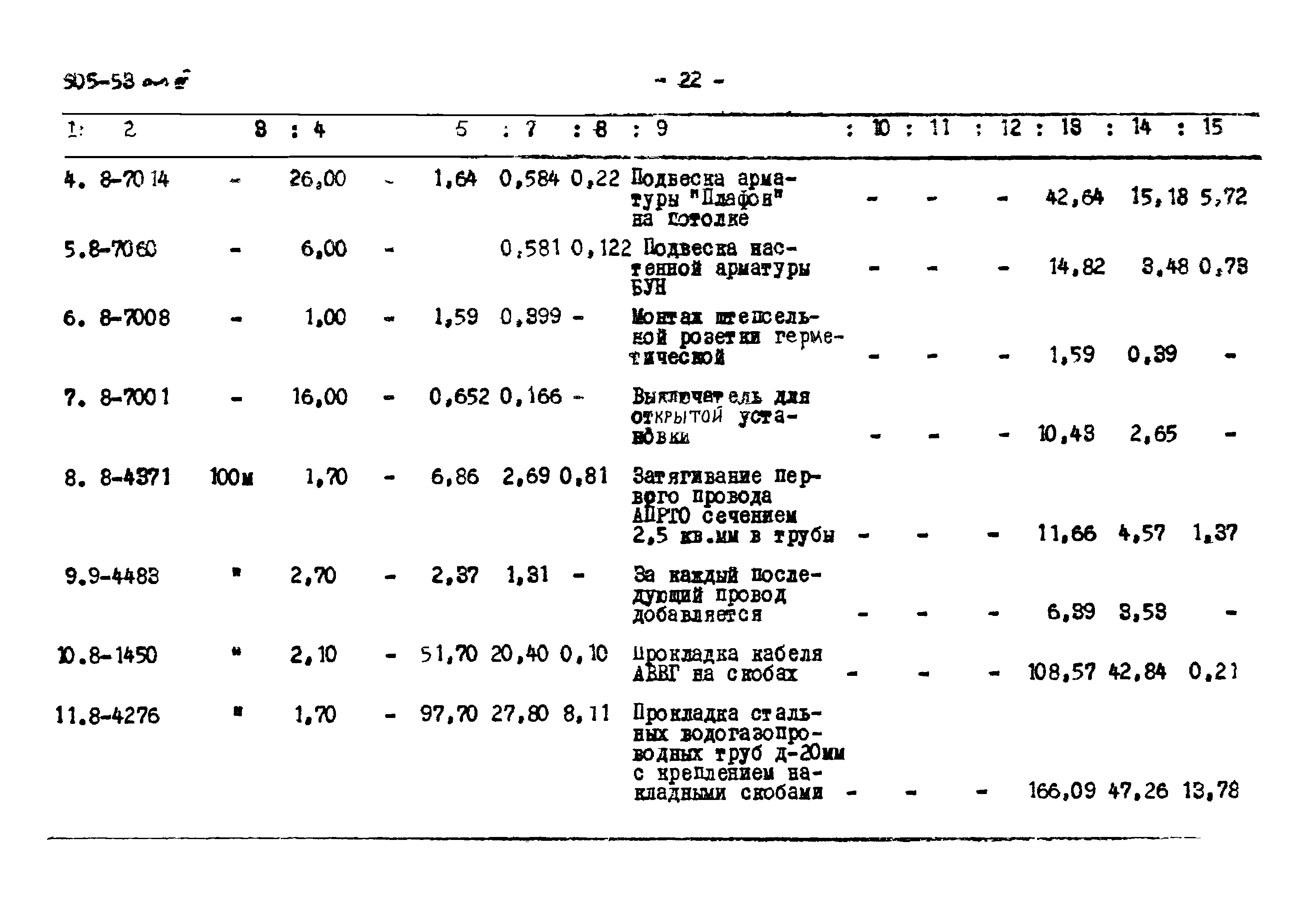 Типовой проект 505-53