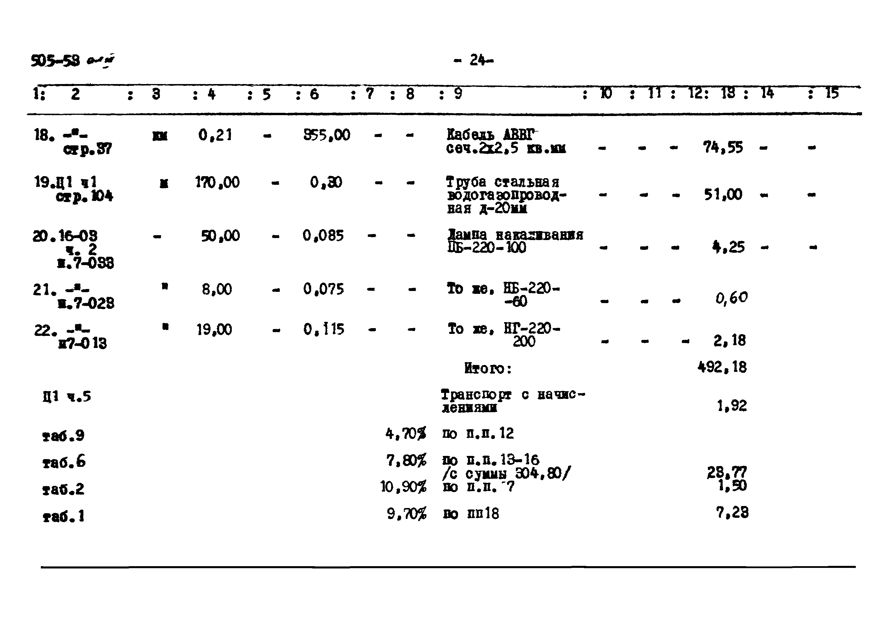 Типовой проект 505-53