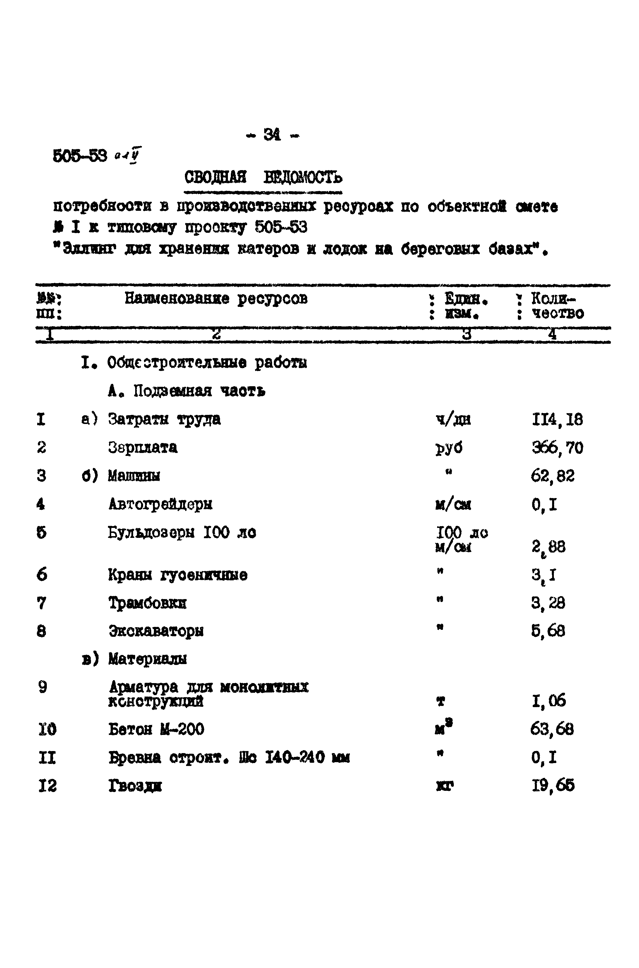 Типовой проект 505-53