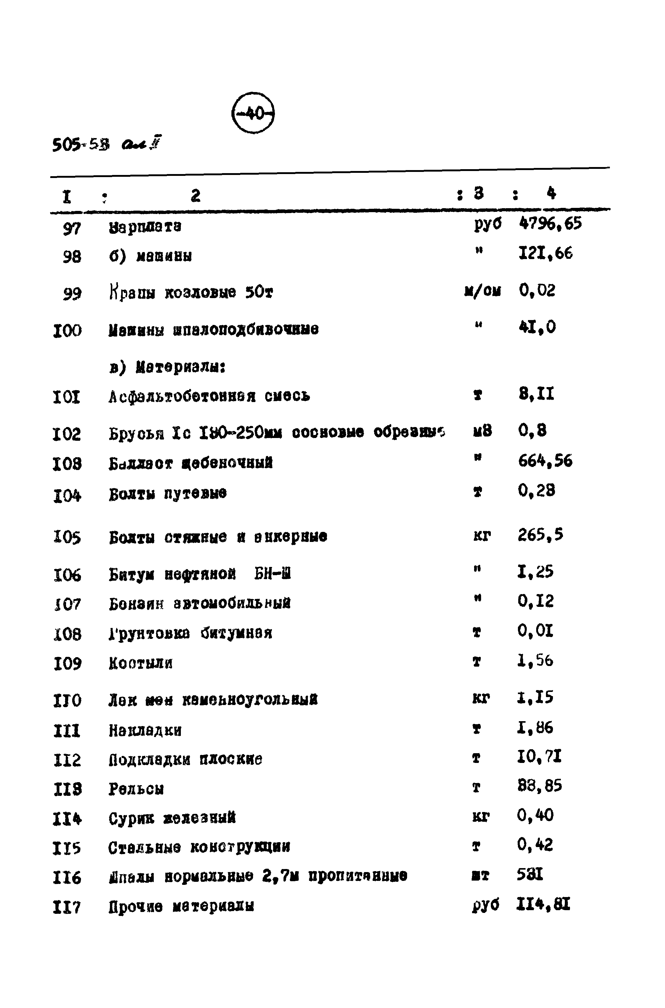 Типовой проект 505-53