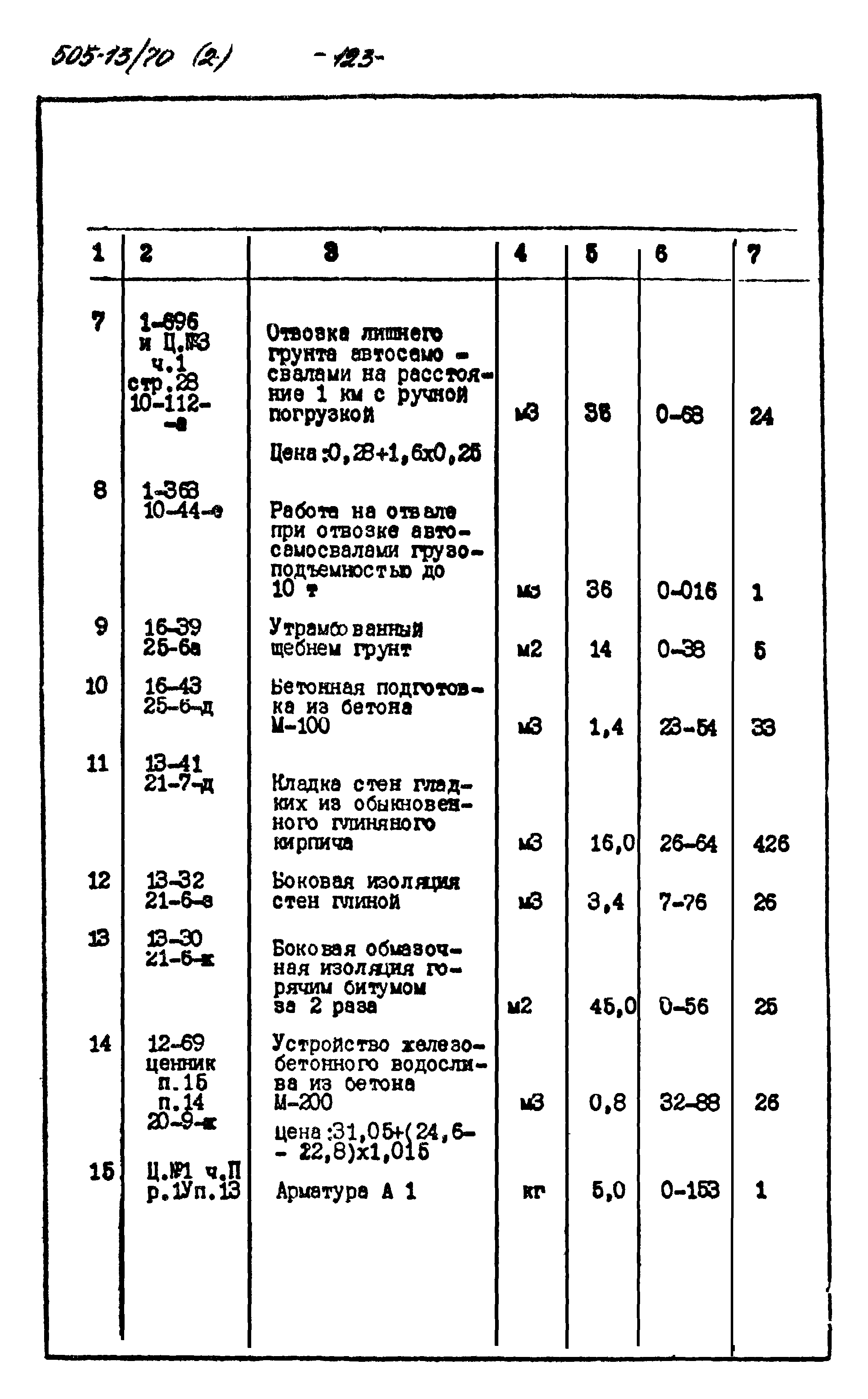 Типовой проект 505-13/70