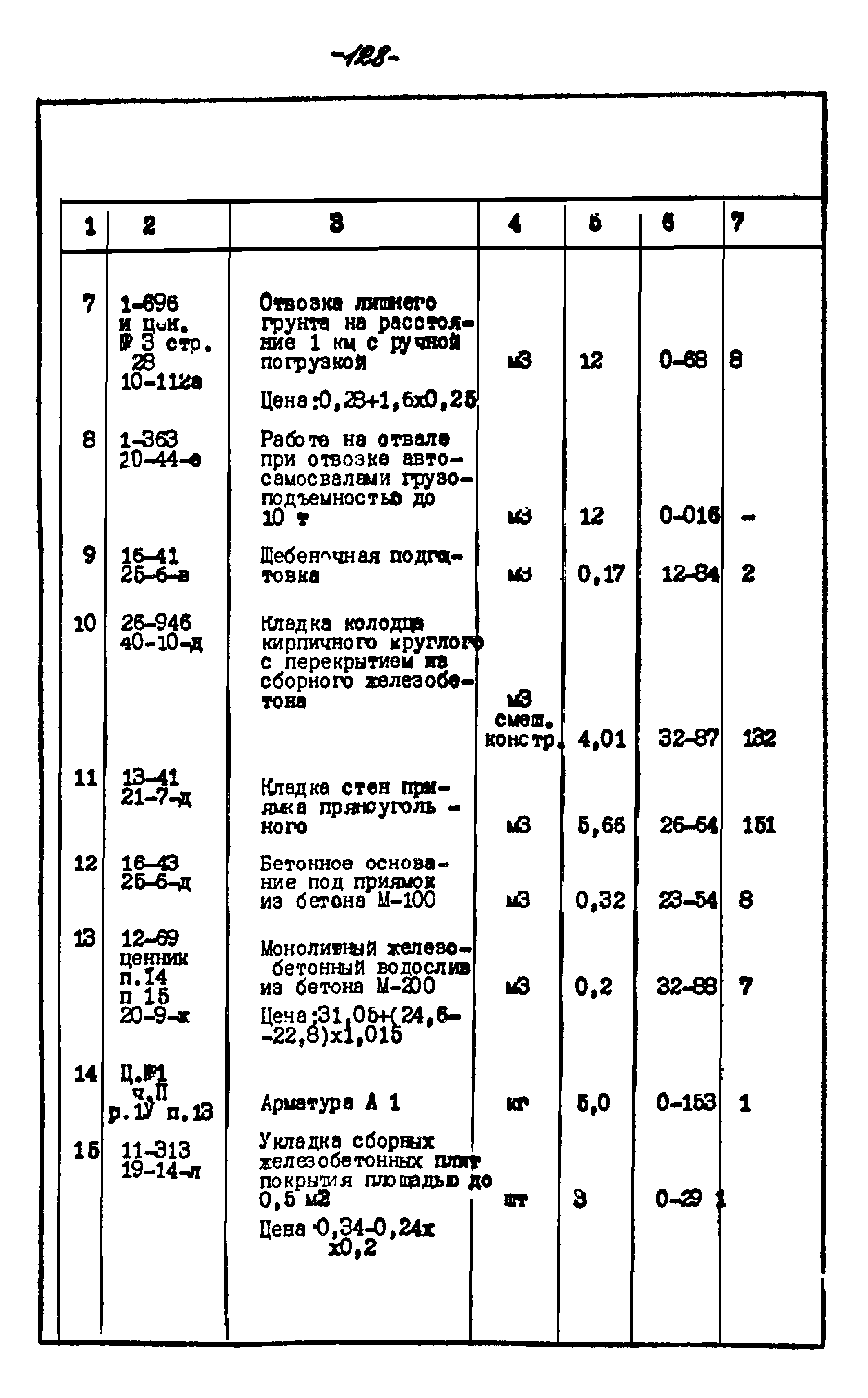 Типовой проект 505-13/70