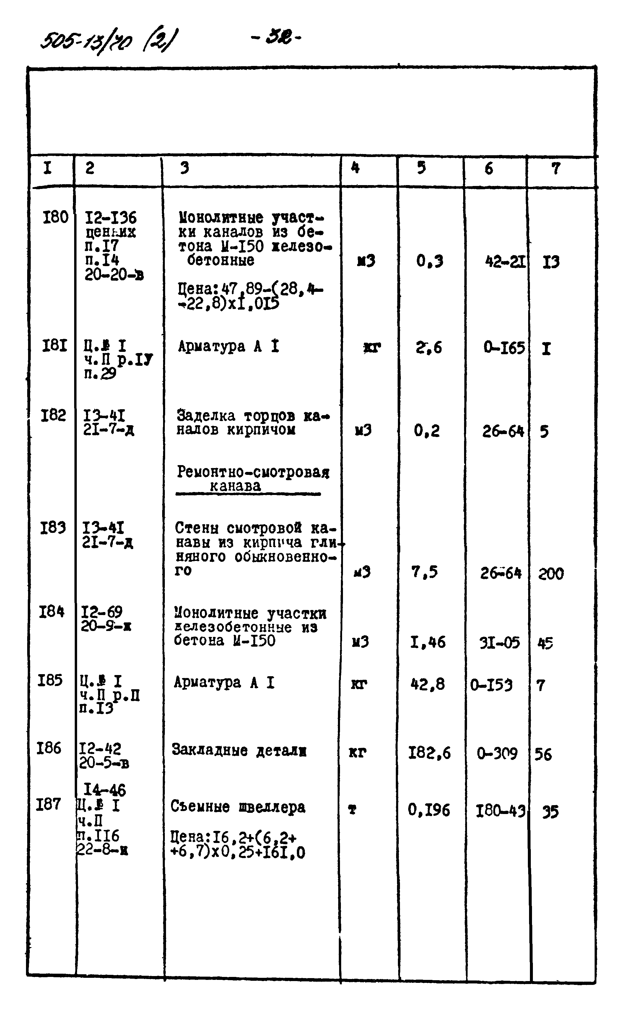 Типовой проект 505-13/70