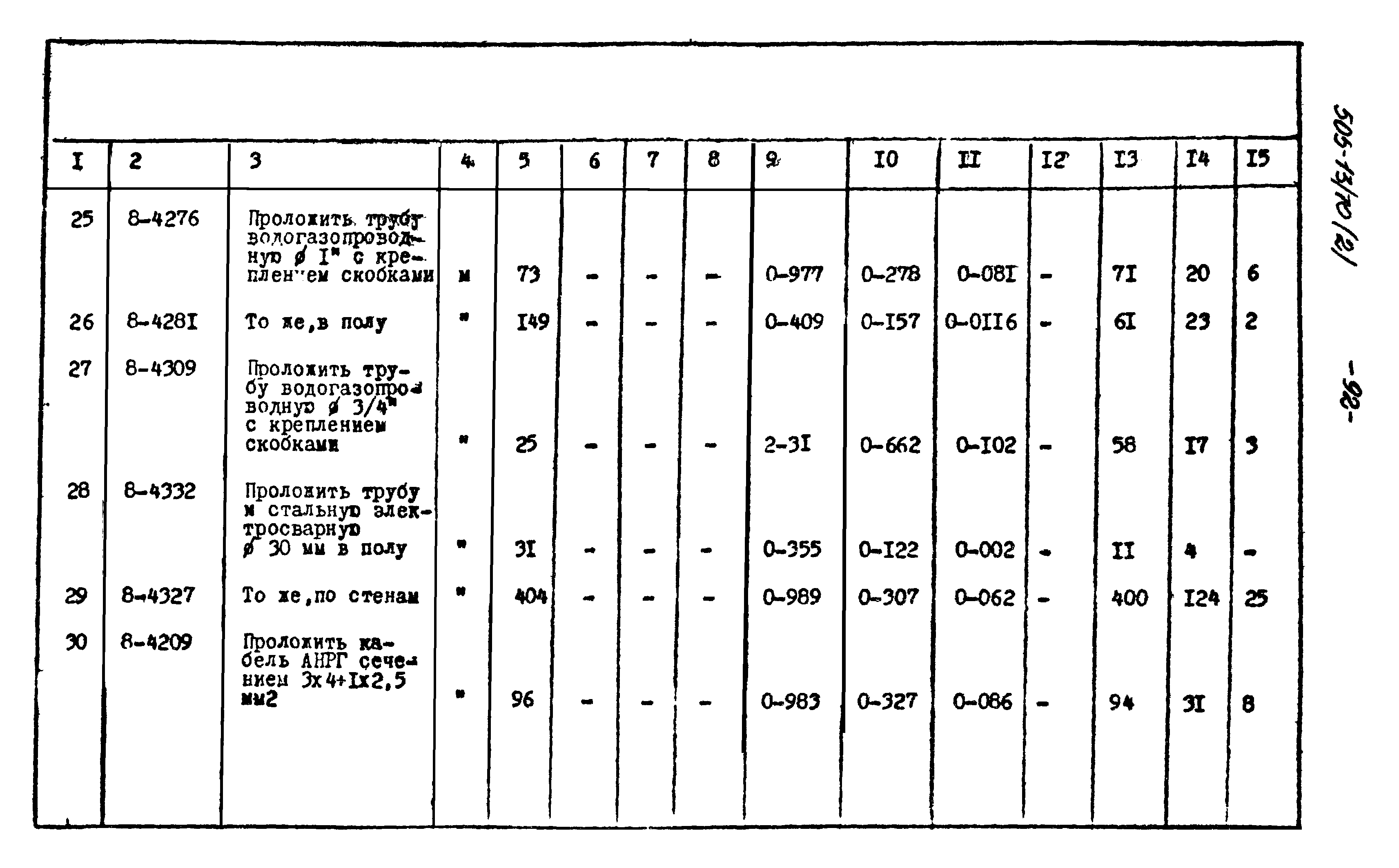 Типовой проект 505-13/70