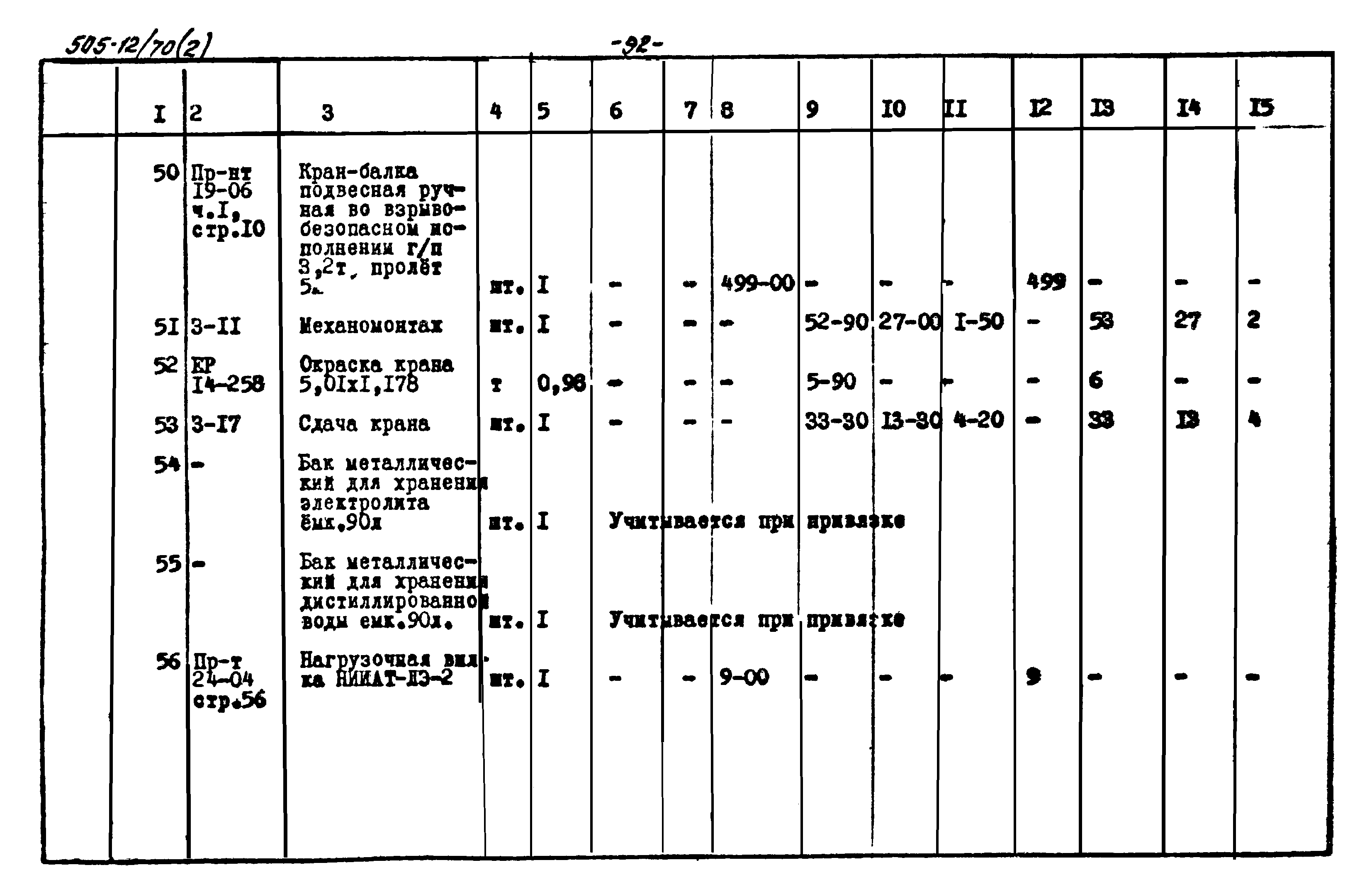 Типовой проект 505-12/70