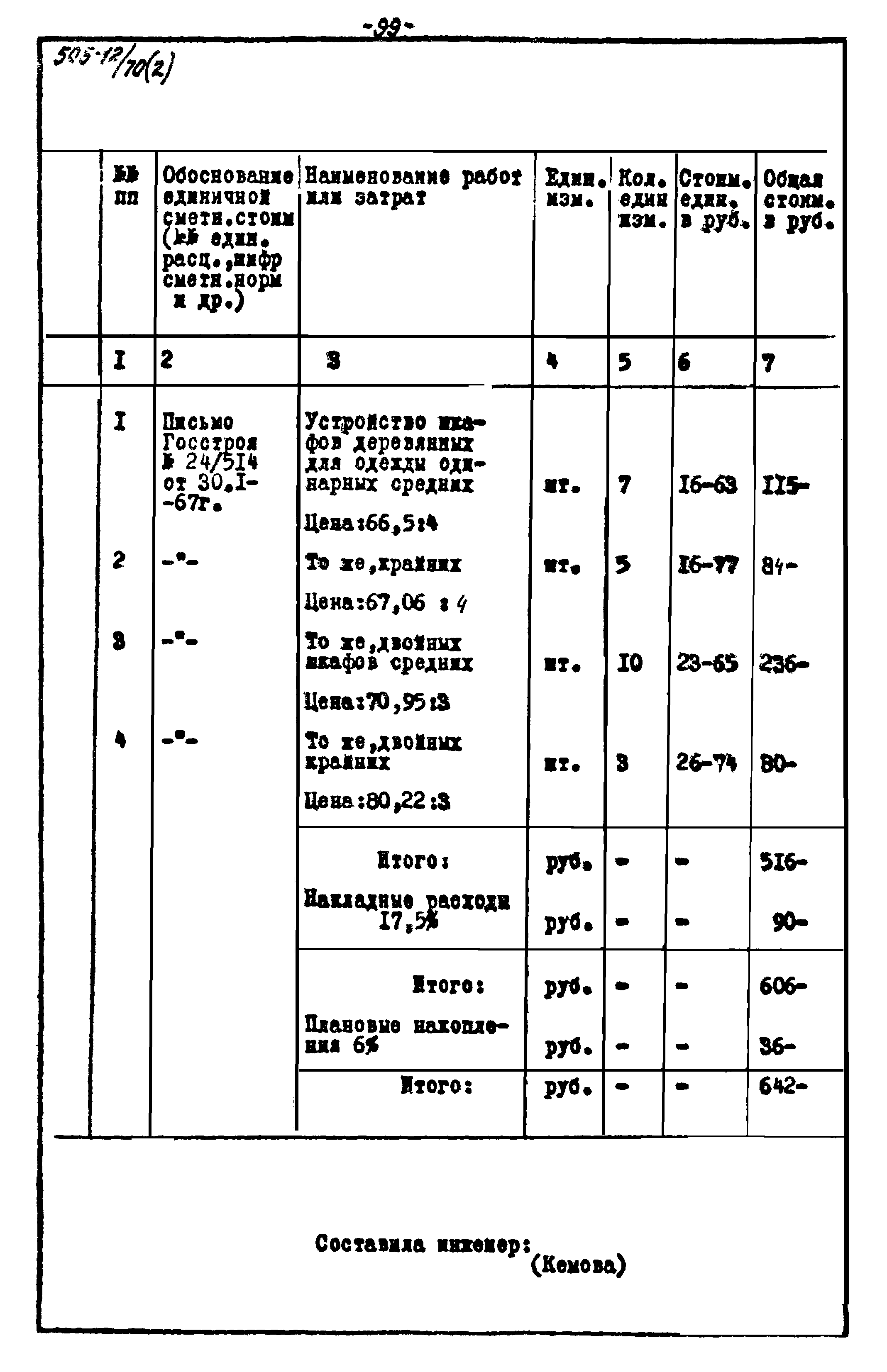 Типовой проект 505-12/70