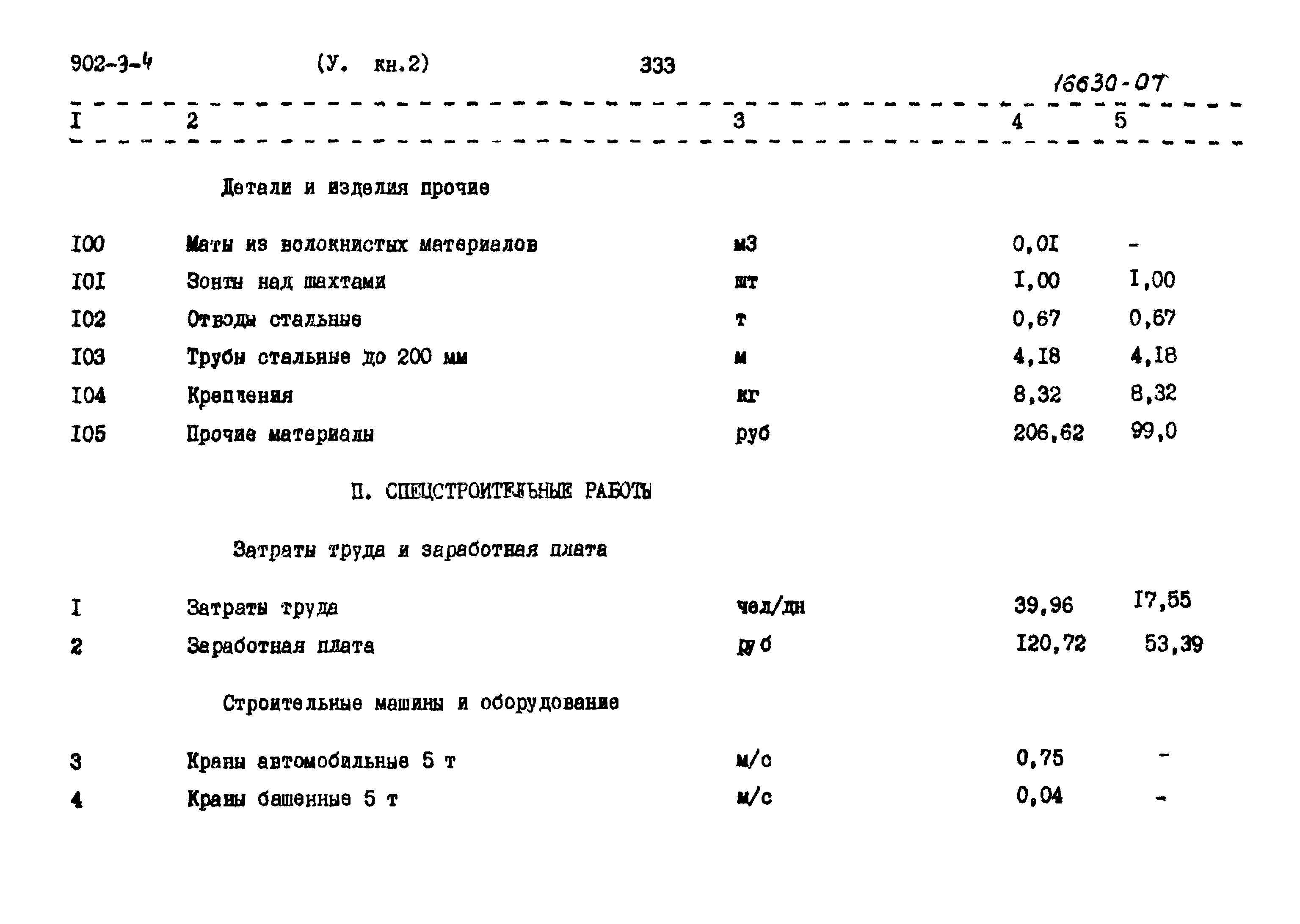 Типовой проект 902-3-4