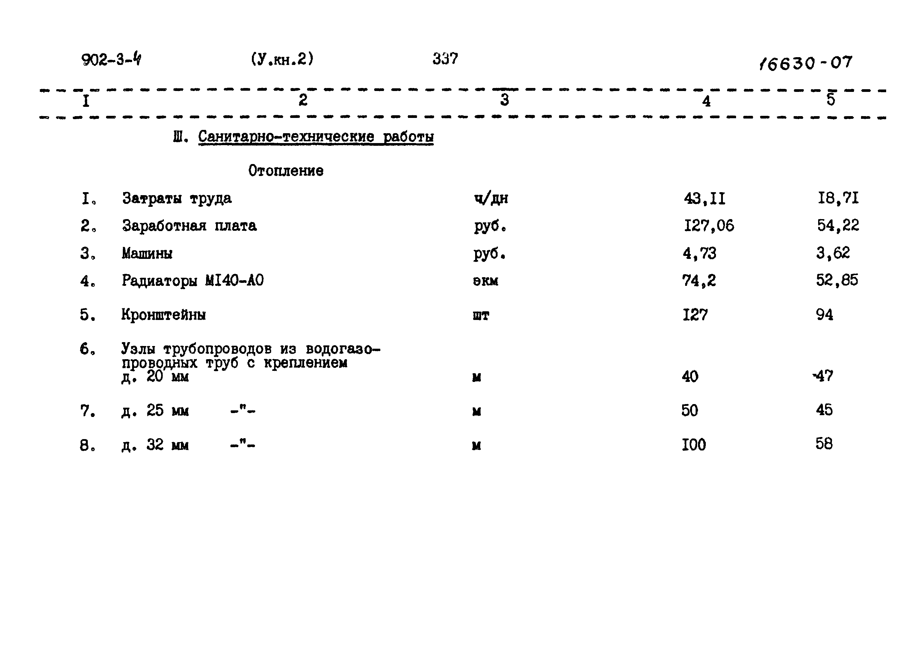 Типовой проект 902-3-4