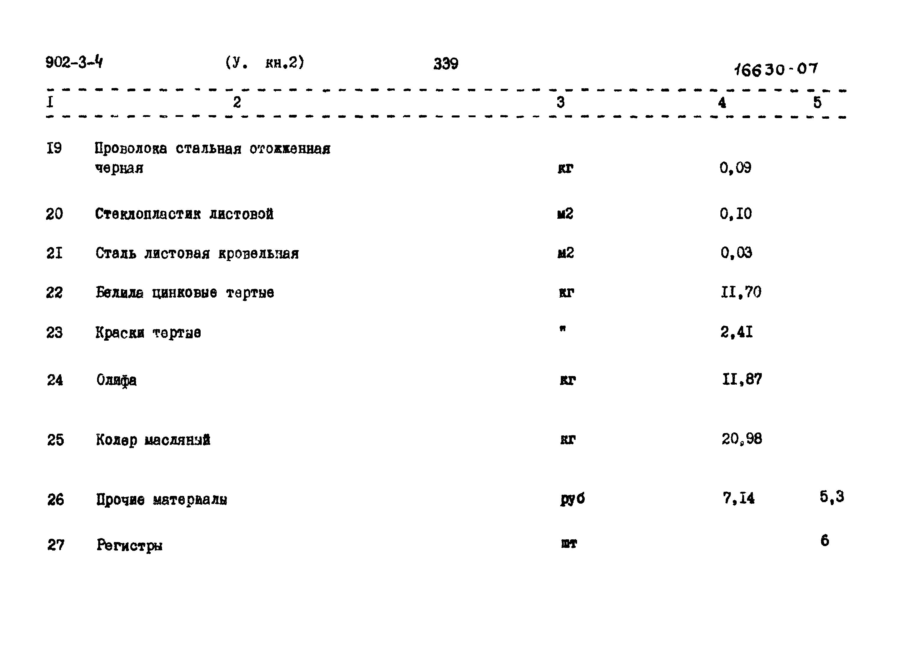 Типовой проект 902-3-4