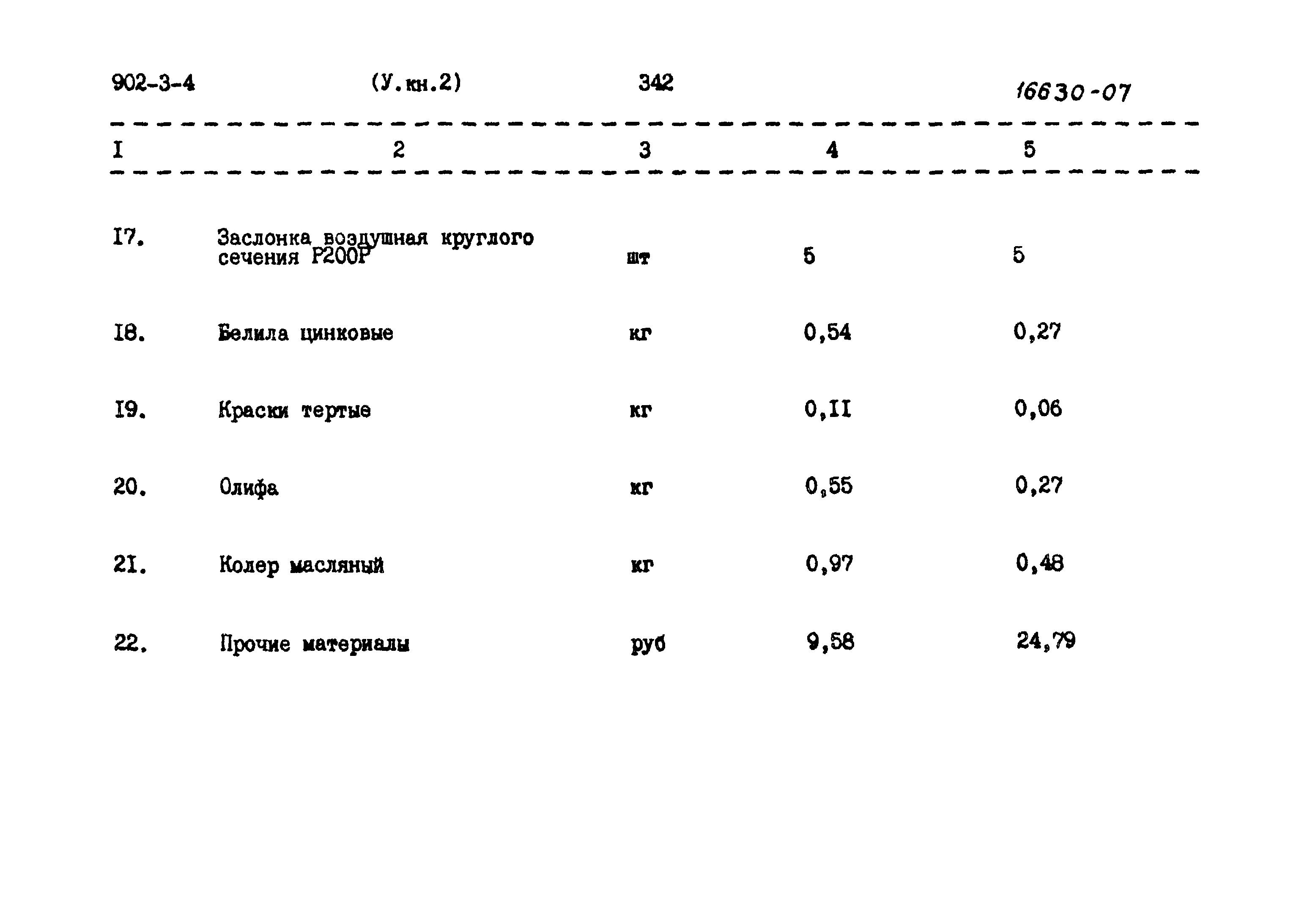 Типовой проект 902-3-4