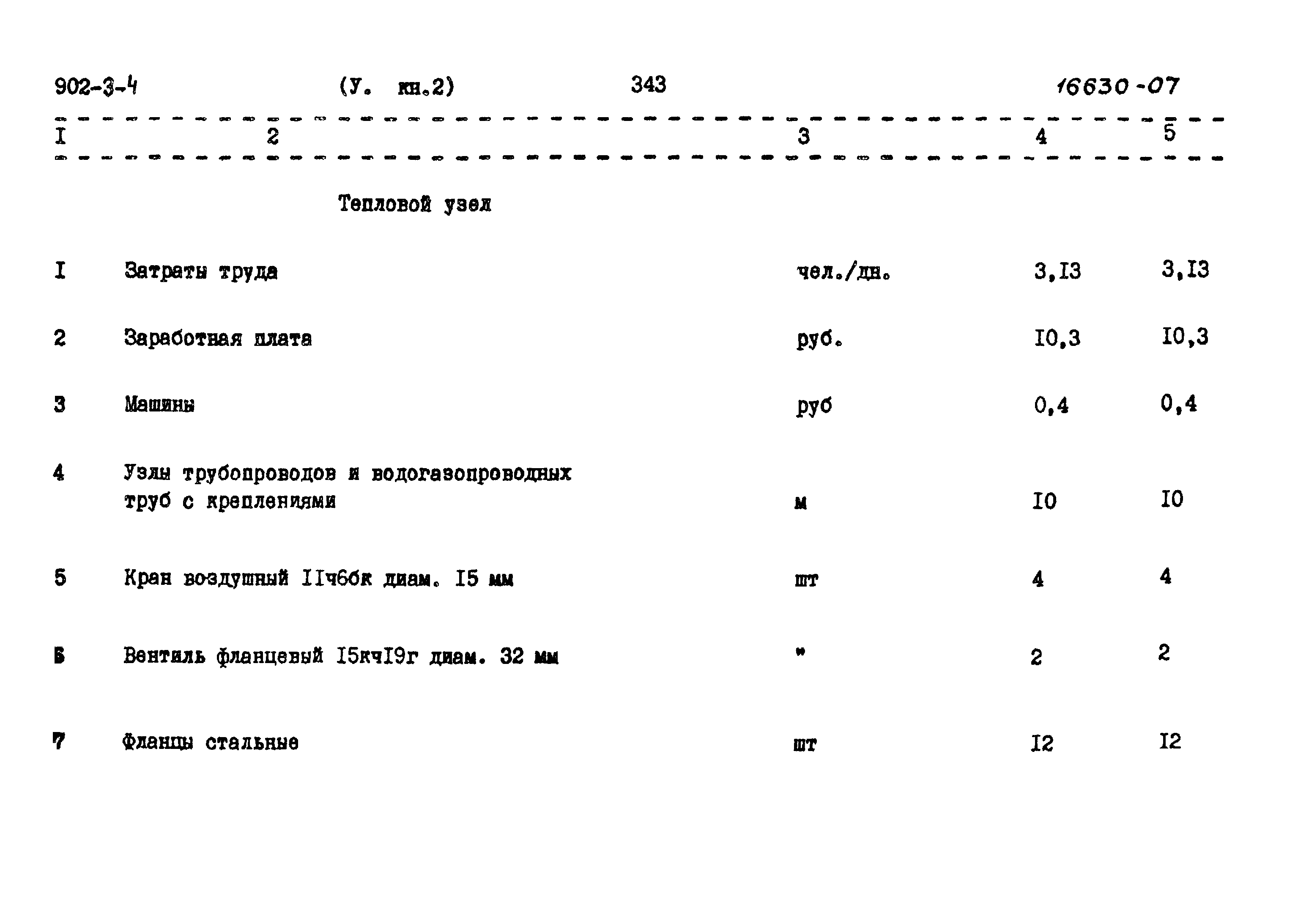 Типовой проект 902-3-4