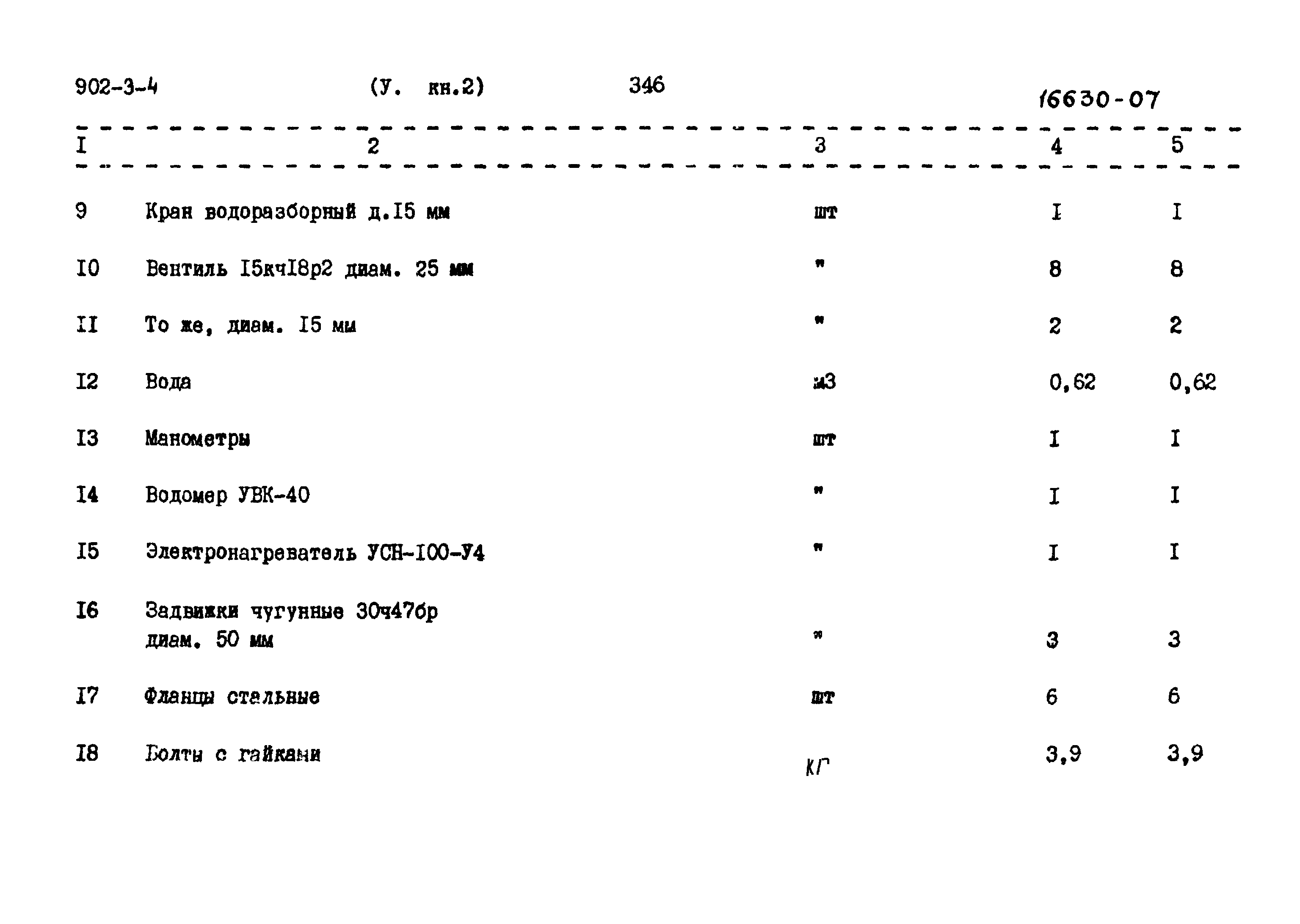 Типовой проект 902-3-4