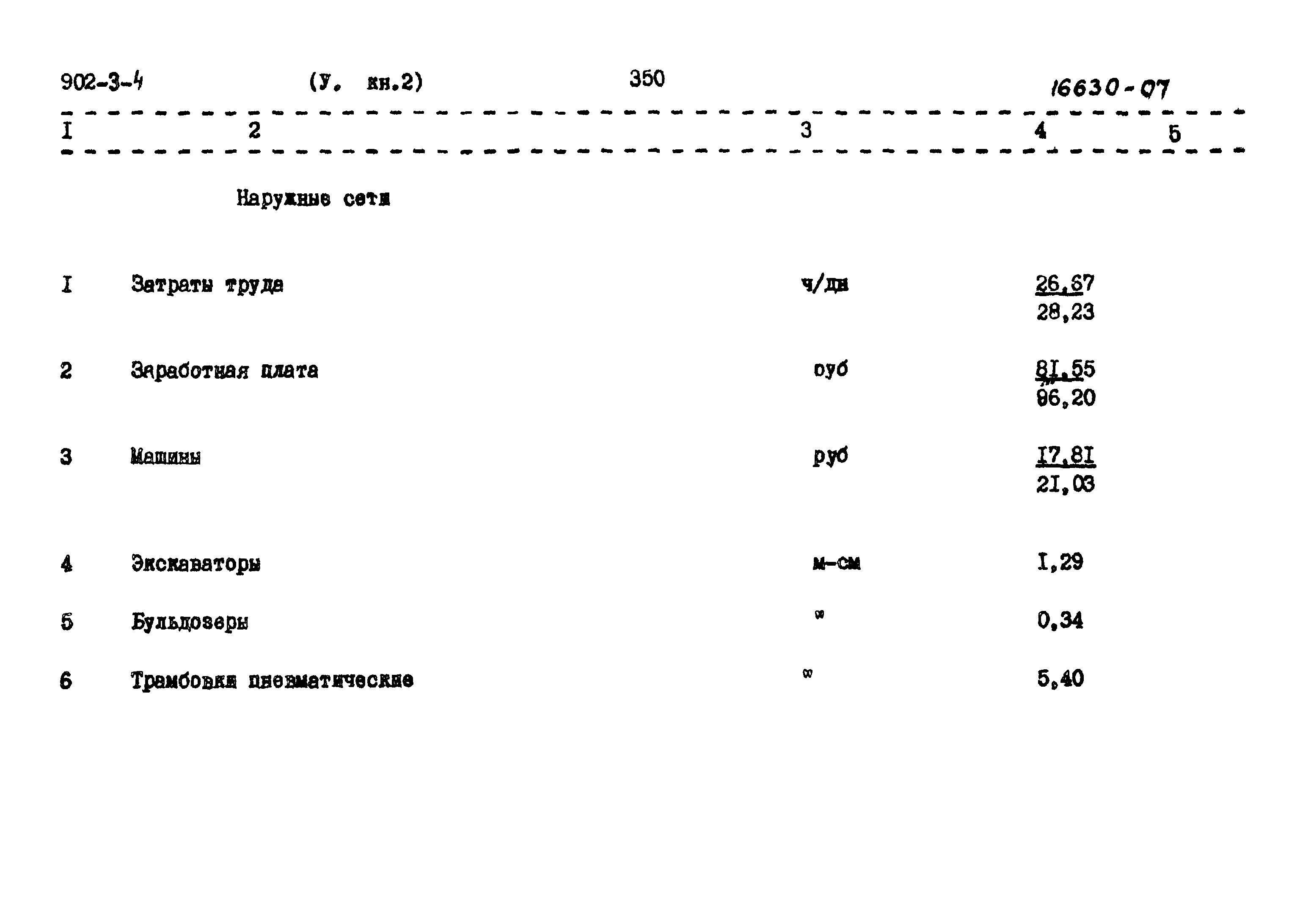 Типовой проект 902-3-4