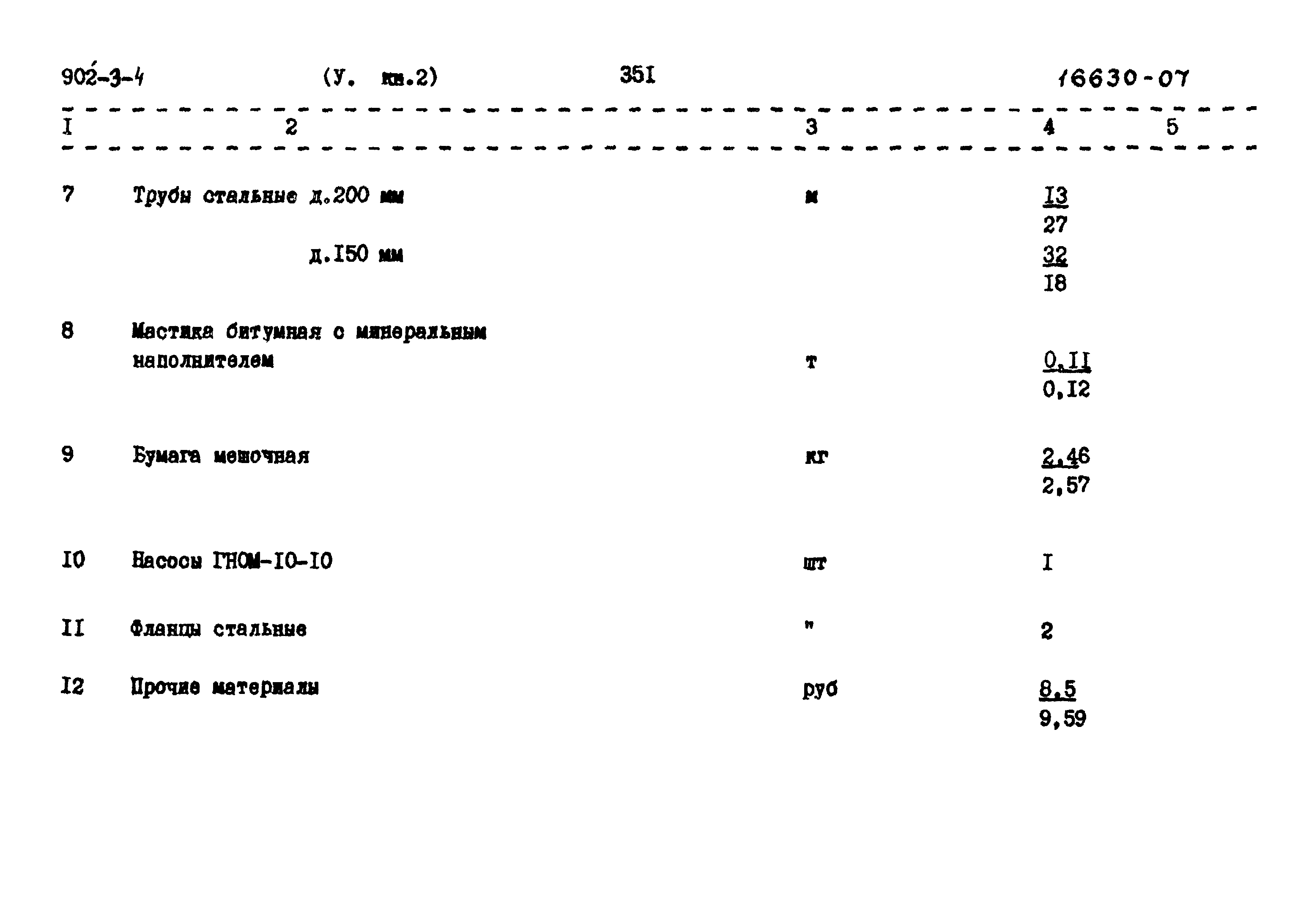 Типовой проект 902-3-4