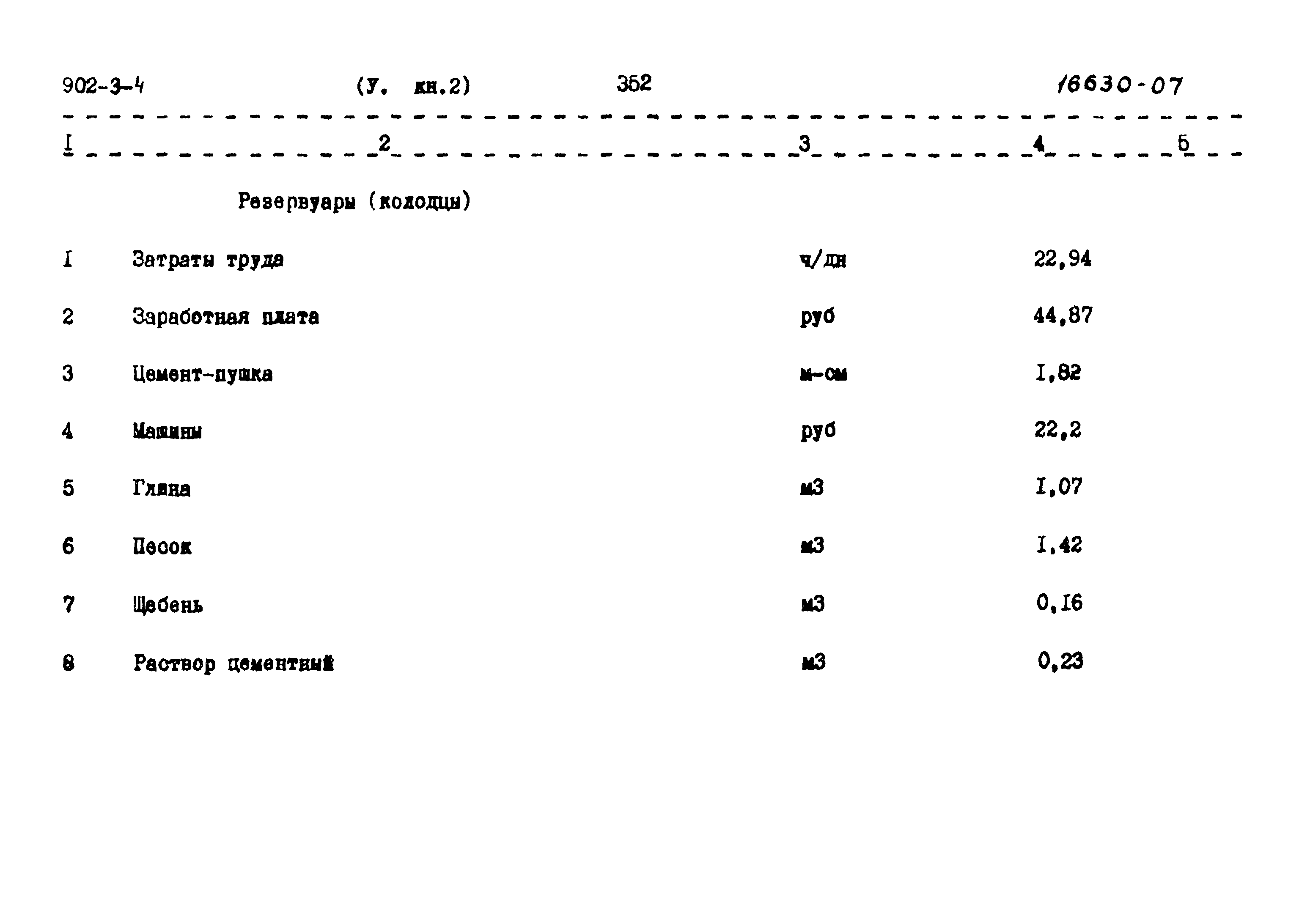 Типовой проект 902-3-4