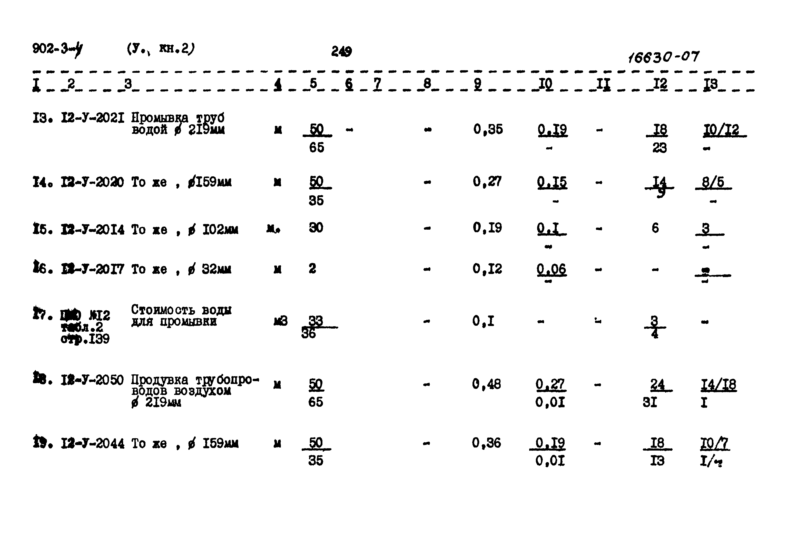 Типовой проект 902-3-4