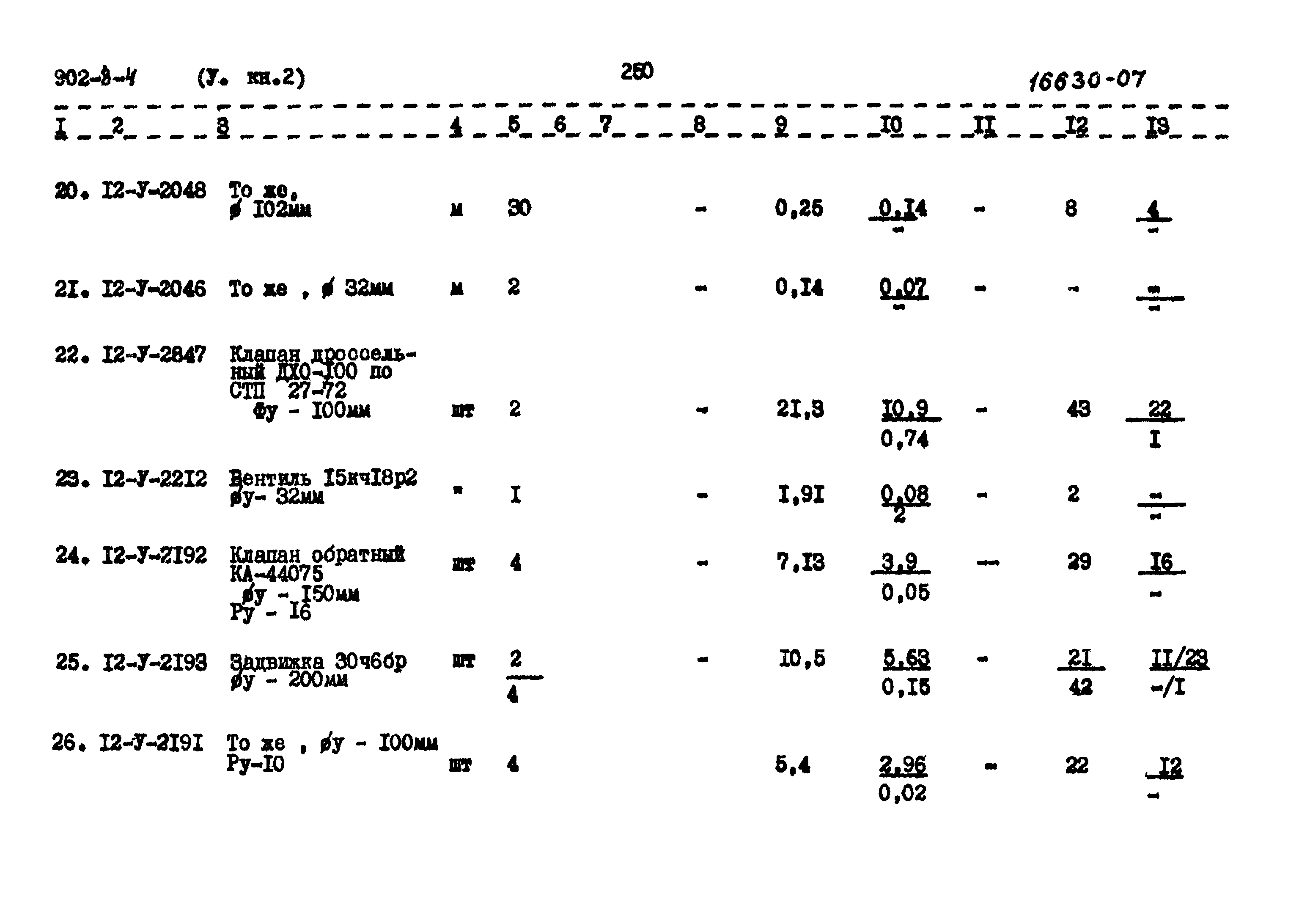 Типовой проект 902-3-4
