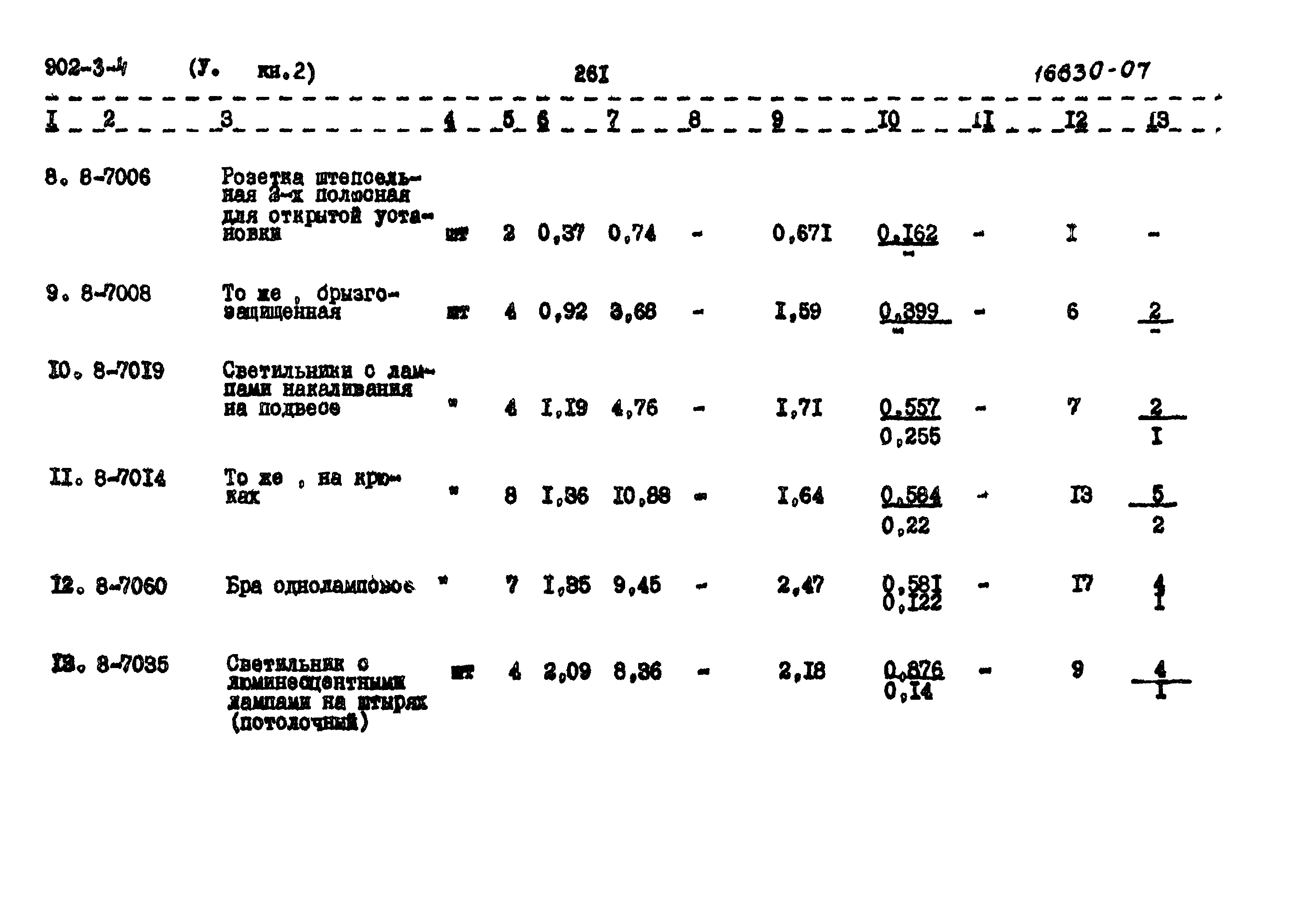 Типовой проект 902-3-4