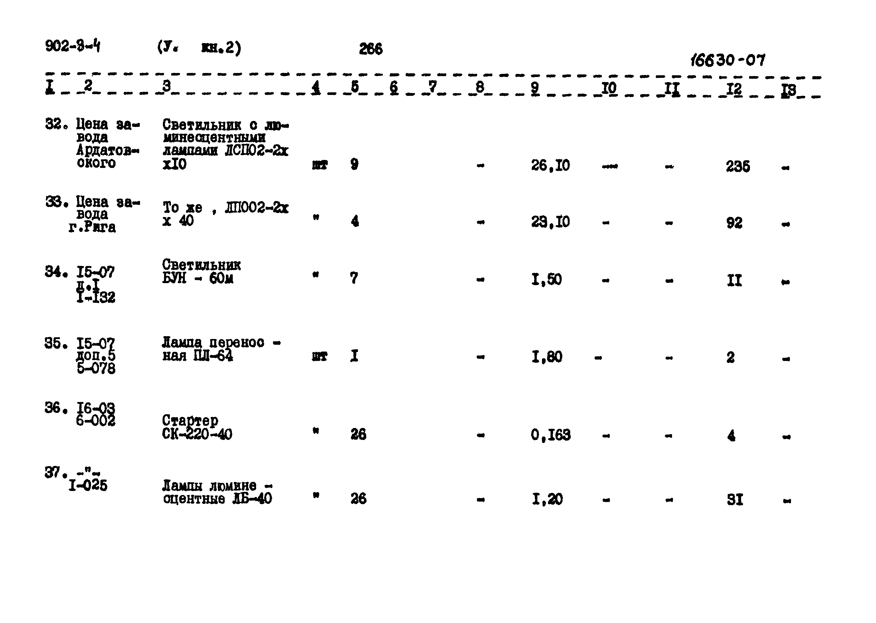 Типовой проект 902-3-4