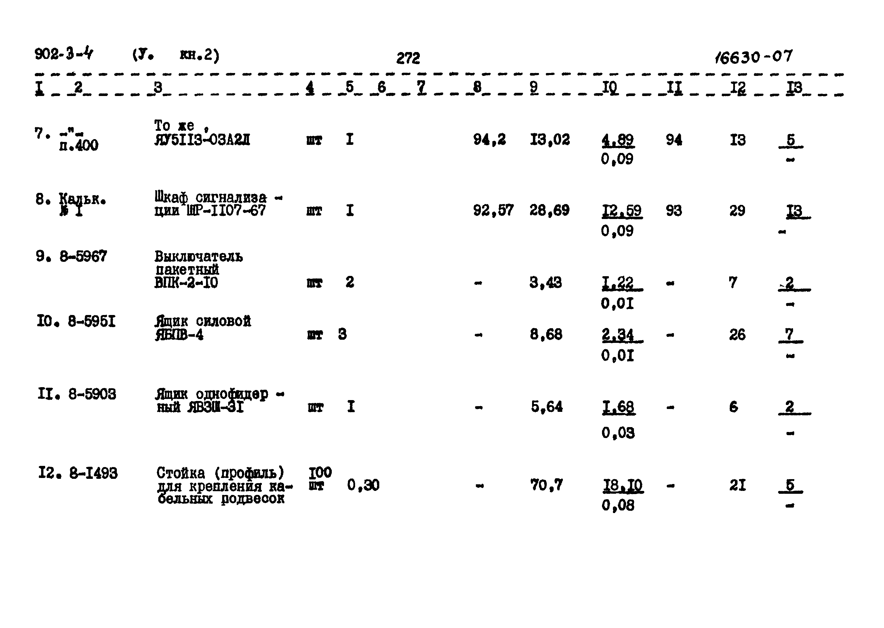 Типовой проект 902-3-4