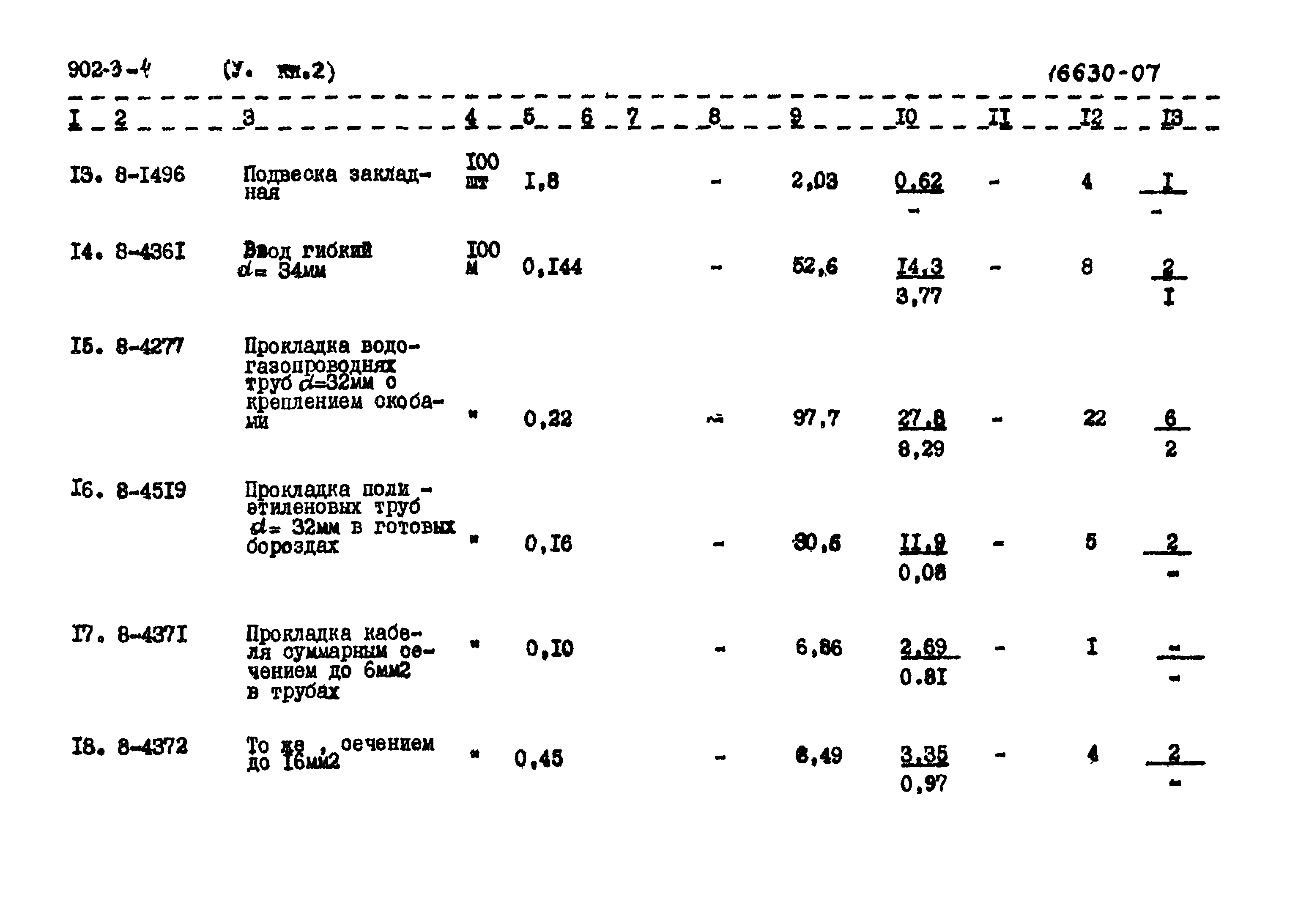 Типовой проект 902-3-4