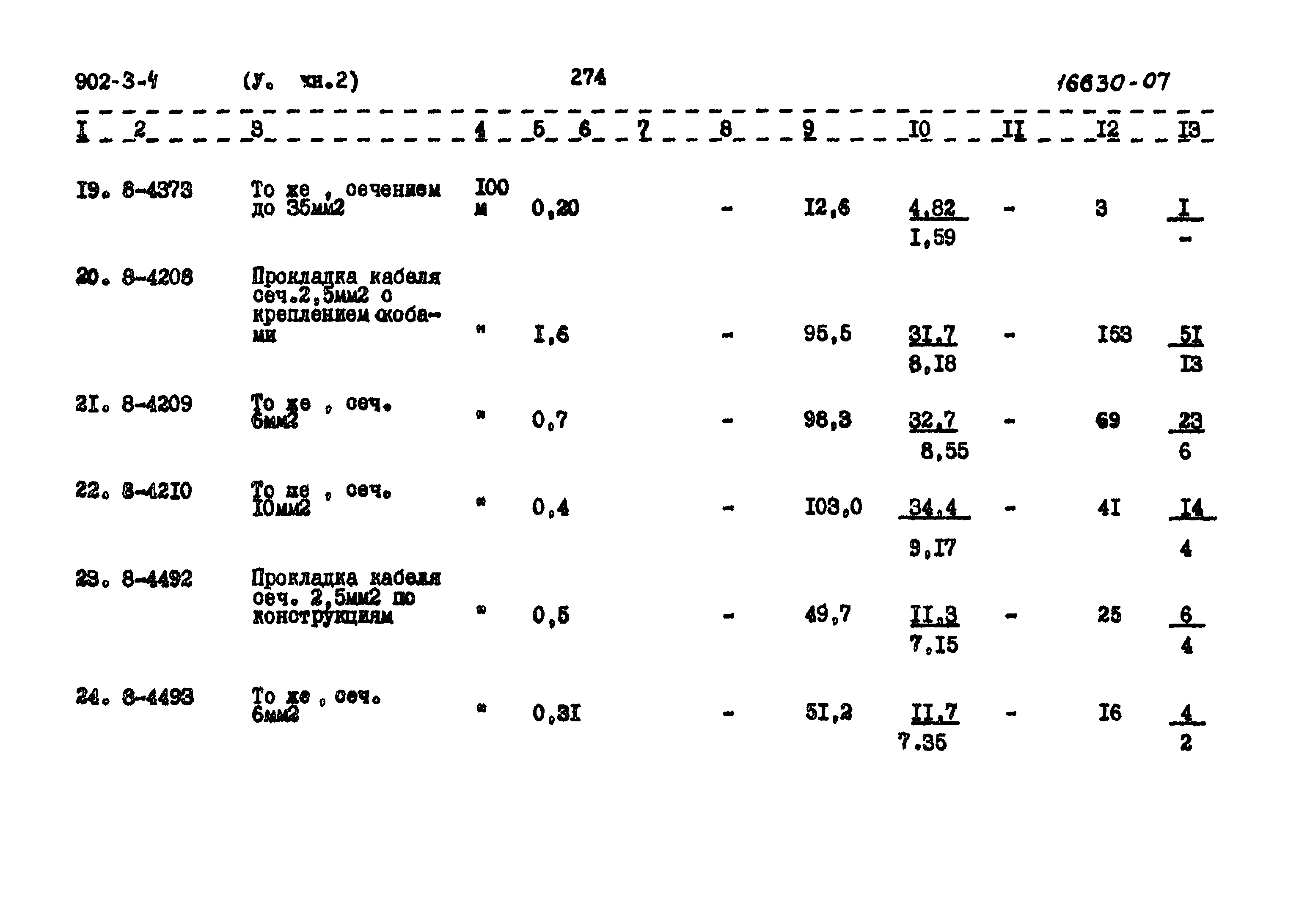 Типовой проект 902-3-4